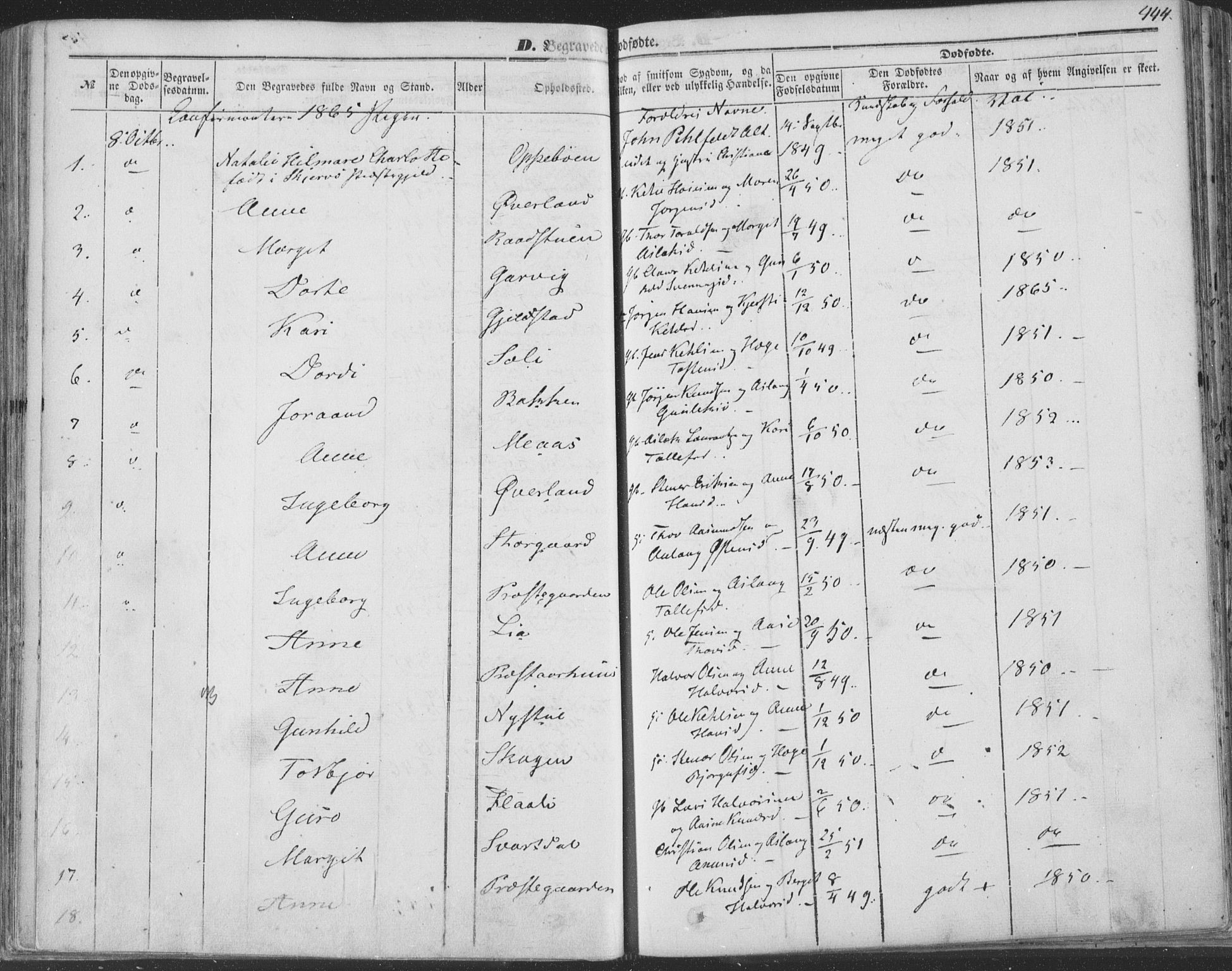 Seljord kirkebøker, AV/SAKO-A-20/F/Fa/L012b: Parish register (official) no. I 12B, 1850-1865, p. 444