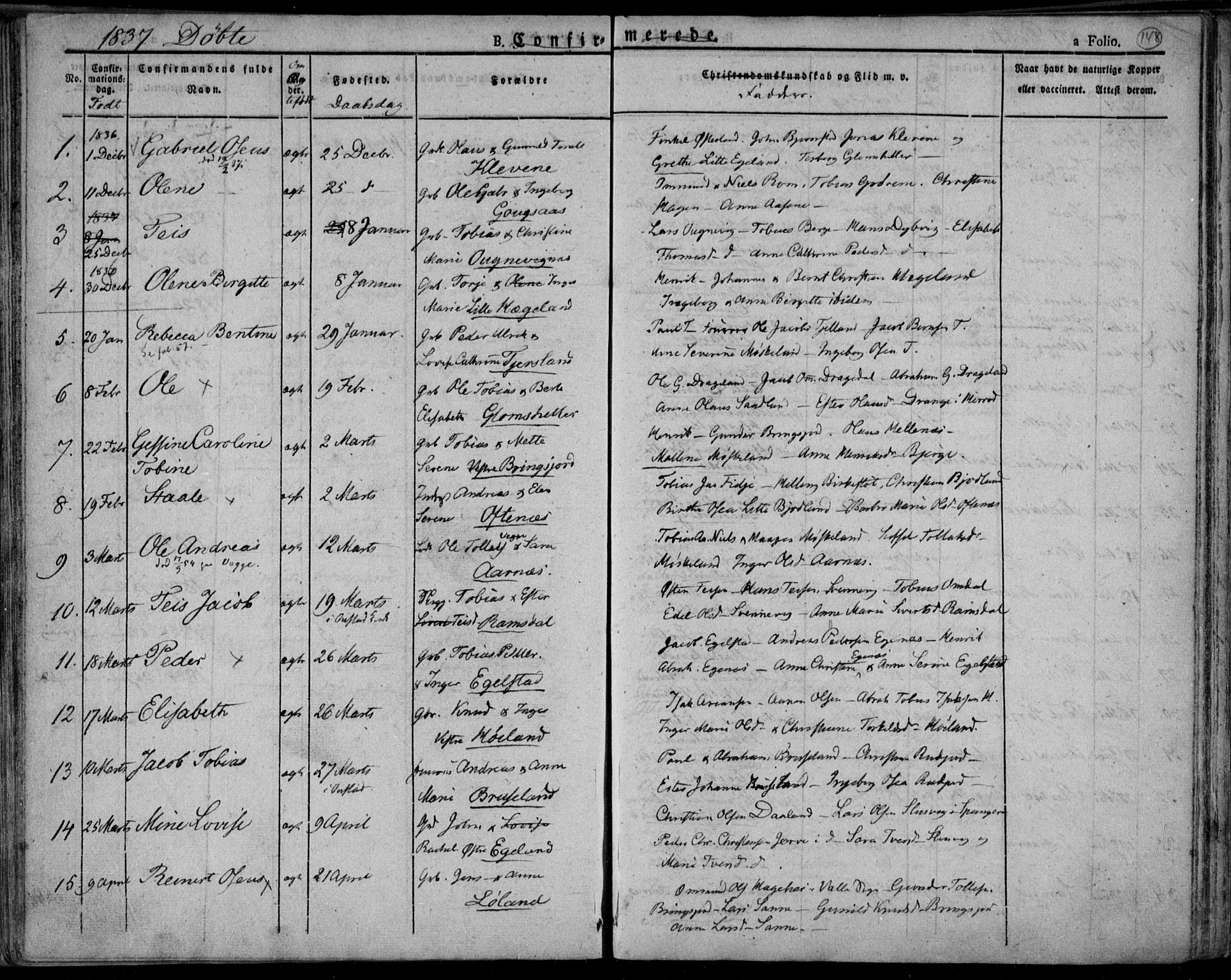 Lyngdal sokneprestkontor, AV/SAK-1111-0029/F/Fa/Fac/L0007: Parish register (official) no. A 7, 1825-1838, p. 148