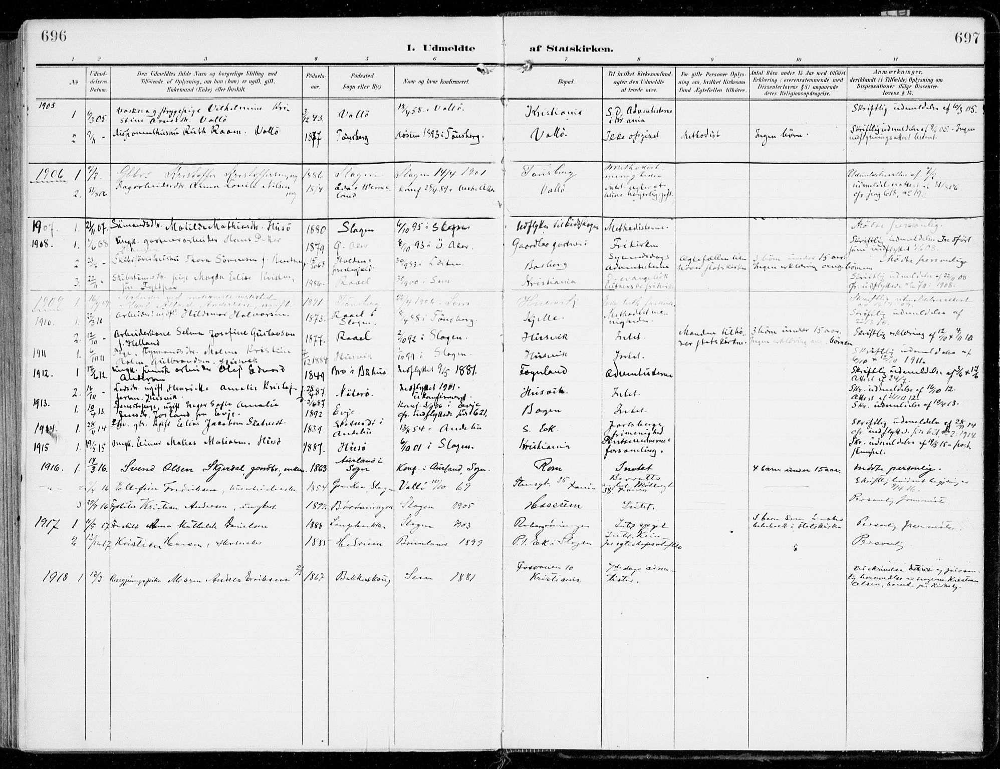 Sem kirkebøker, SAKO/A-5/F/Fb/L0006: Parish register (official) no. II 6, 1905-1918, p. 696-697