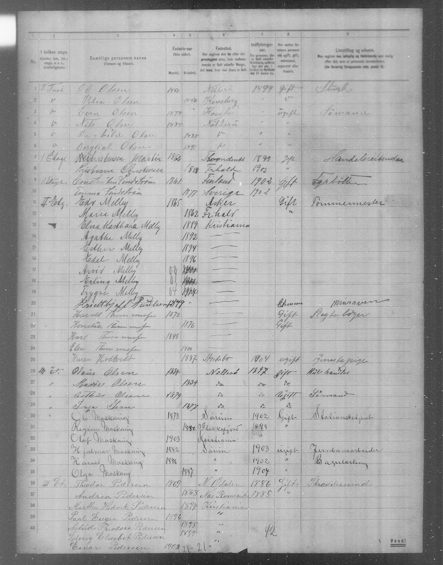 OBA, Municipal Census 1904 for Kristiania, 1904, p. 15898