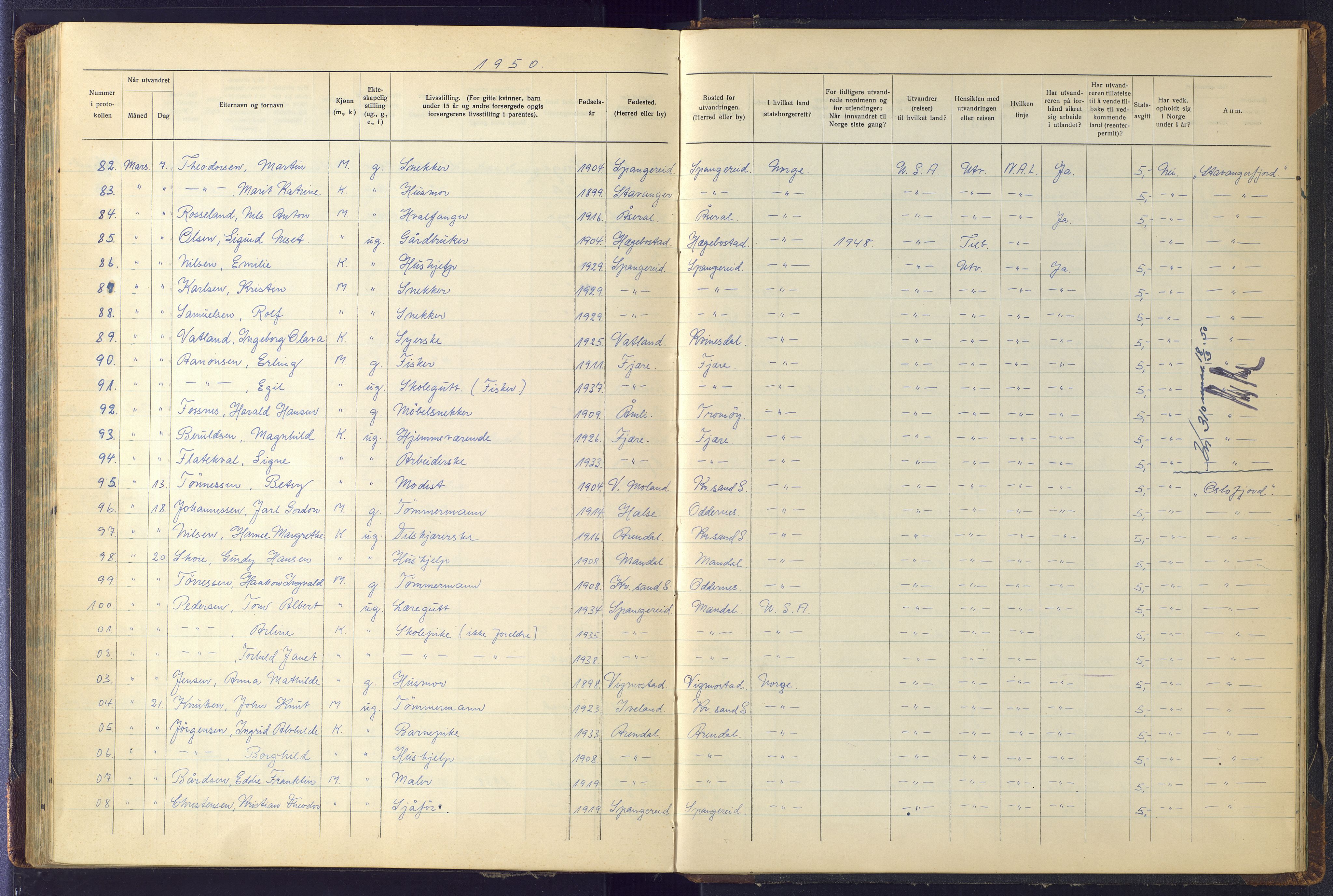 Kristiansand politikammer, AV/SAK-1243-0004/K/Kb/L0248: Emigrantprotokoll, 1938-1951, p. 185