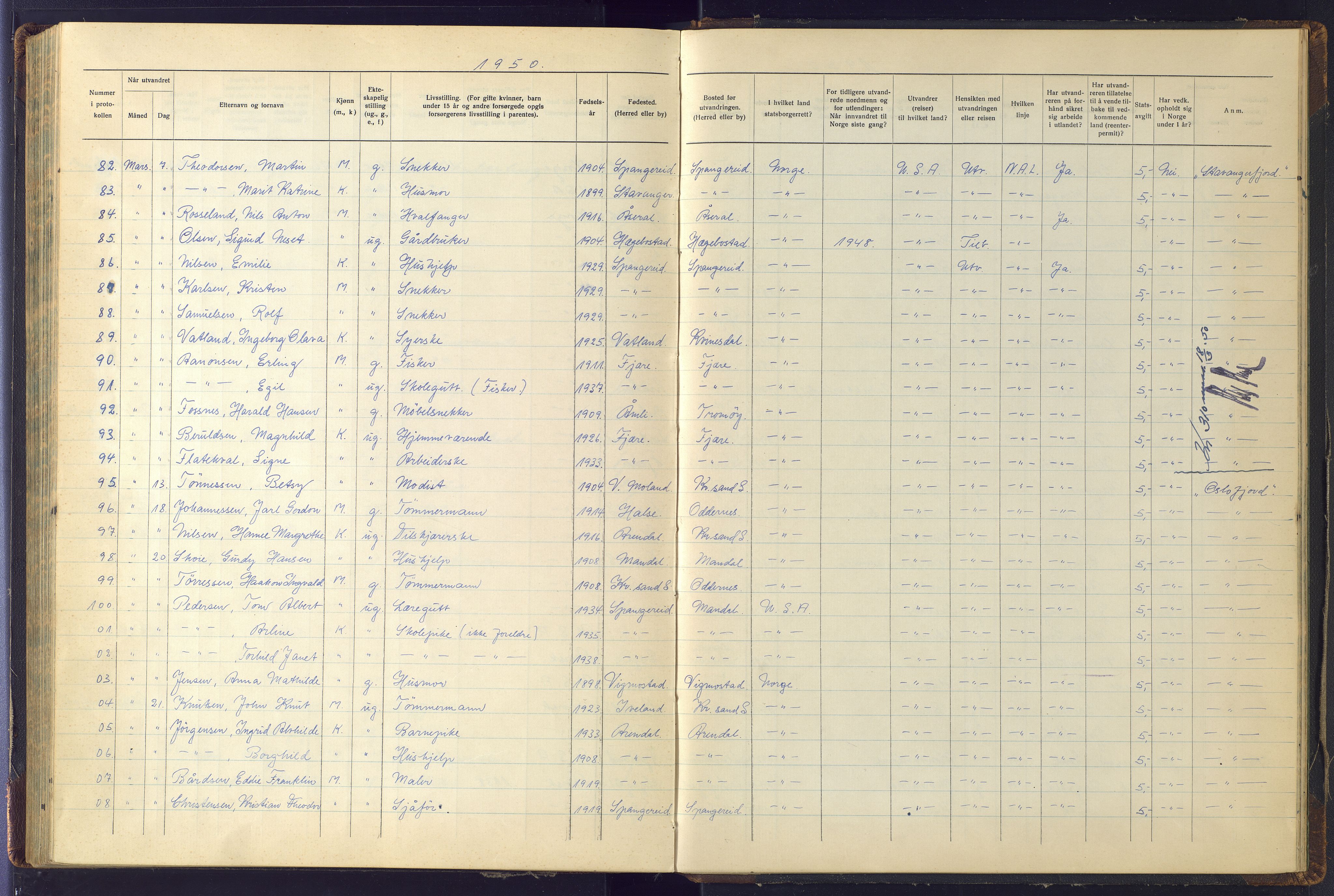 Kristiansand politikammer, SAK/1243-0004/K/Kb/L0248: Emigrantprotokoll, 1938-1951, p. 185