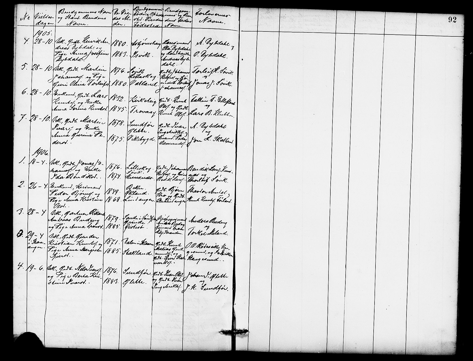 Skjold sokneprestkontor, AV/SAST-A-101847/H/Ha/Hab/L0007: Parish register (copy) no. B 7, 1885-1906, p. 92