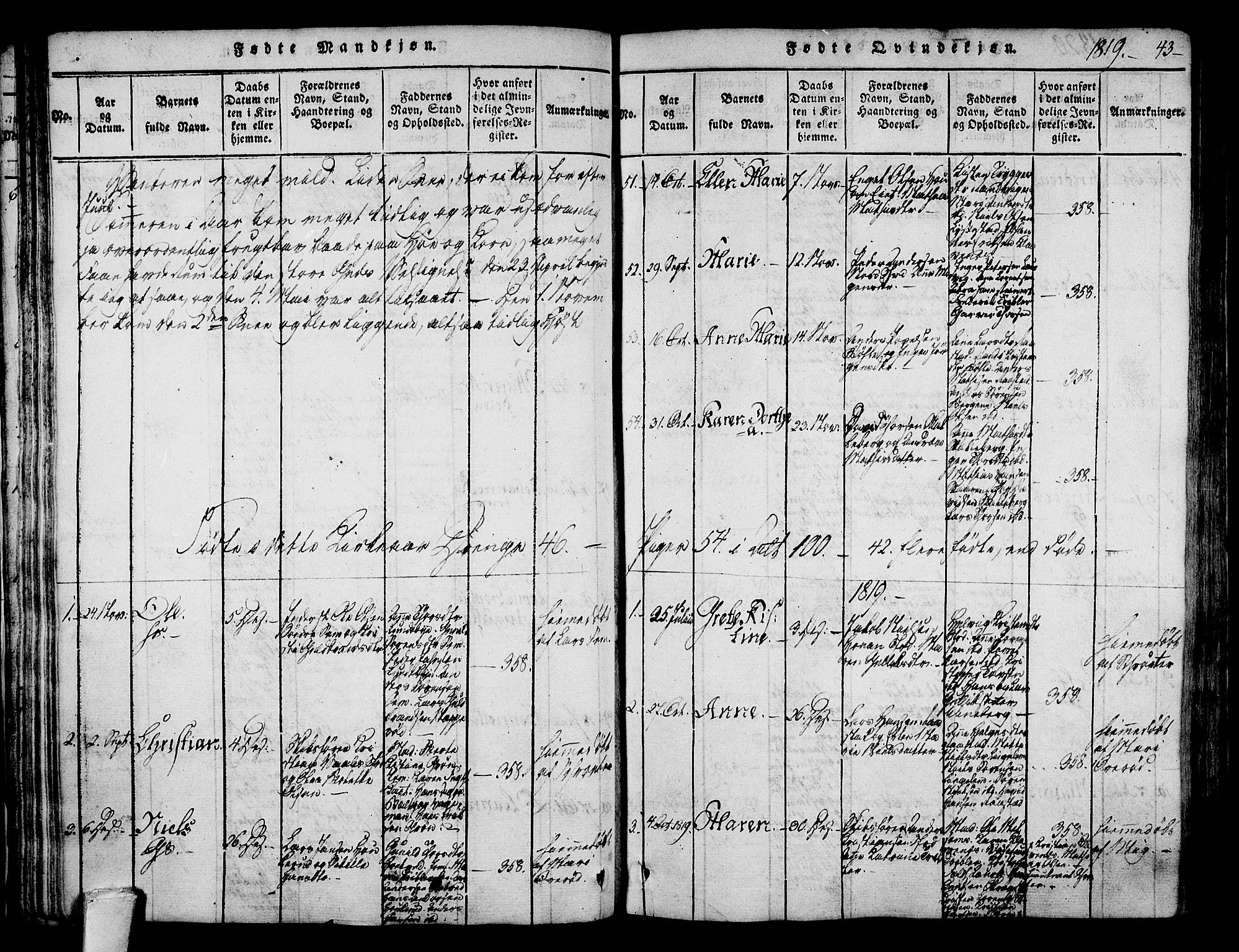 Sandar kirkebøker, SAKO/A-243/F/Fa/L0004: Parish register (official) no. 4, 1814-1832, p. 43