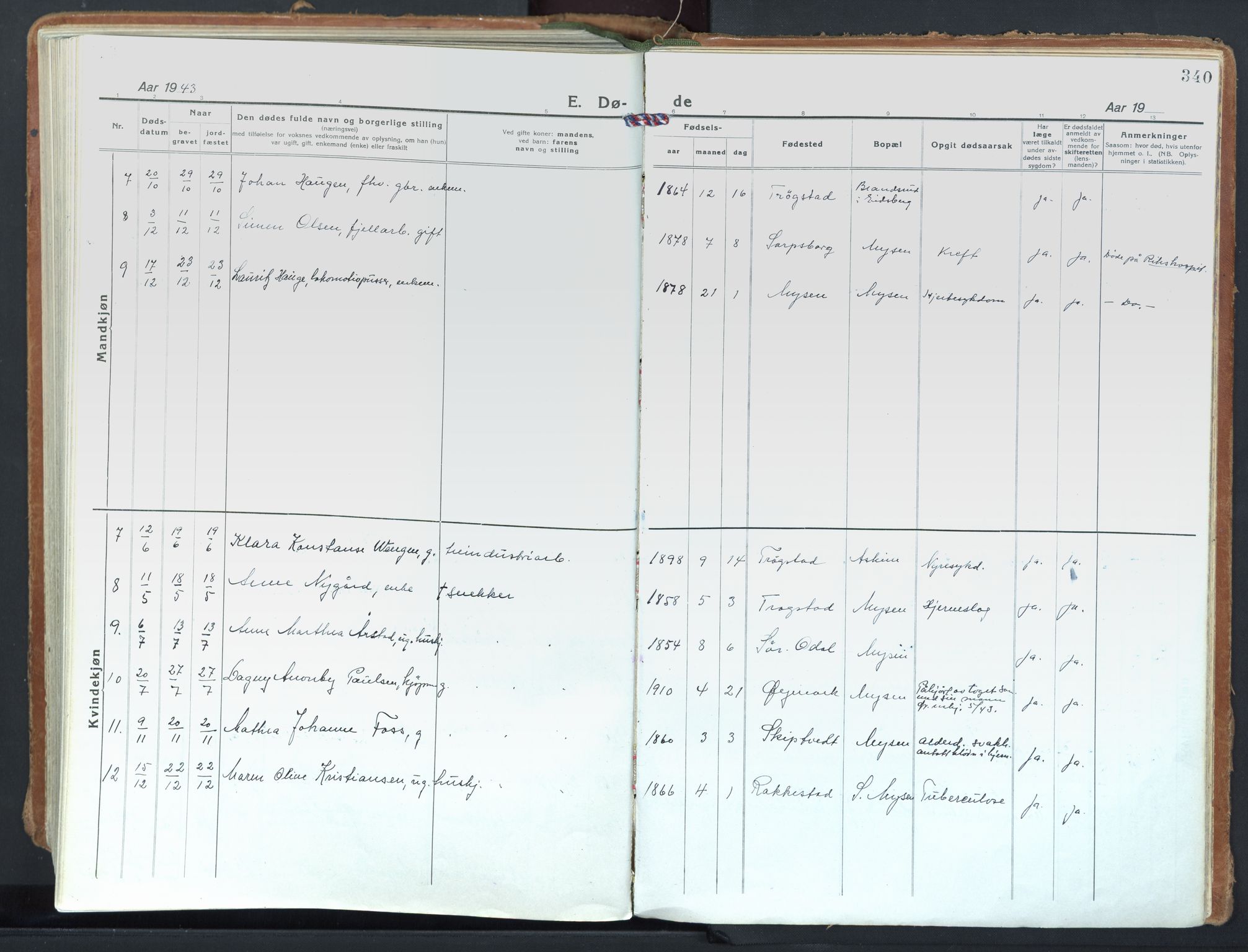 Eidsberg prestekontor Kirkebøker, SAO/A-10905/F/Fd/L0001: Parish register (official) no. IV 1, 1921-1948, p. 340