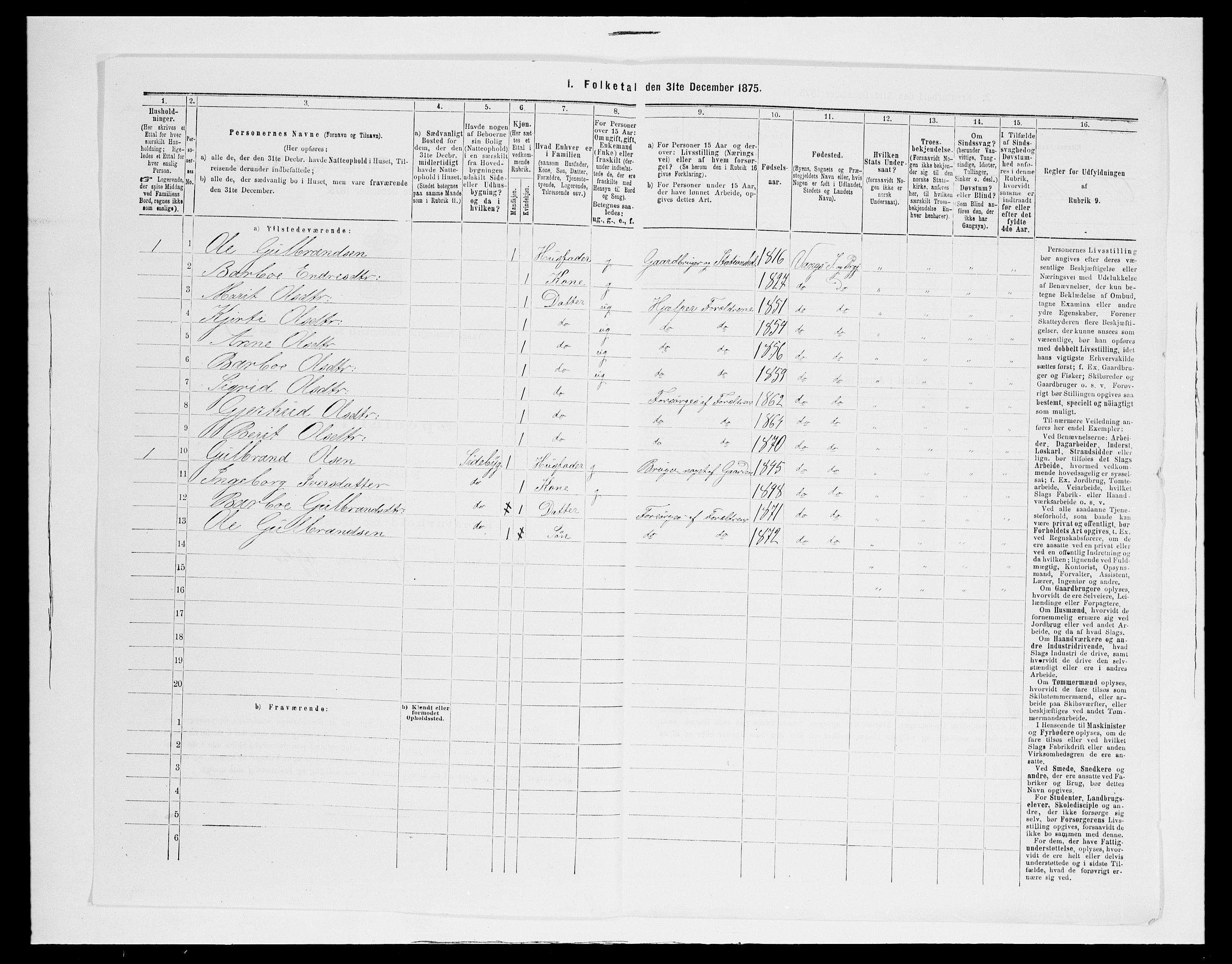 SAH, 1875 census for 0545P Vang, 1875, p. 346