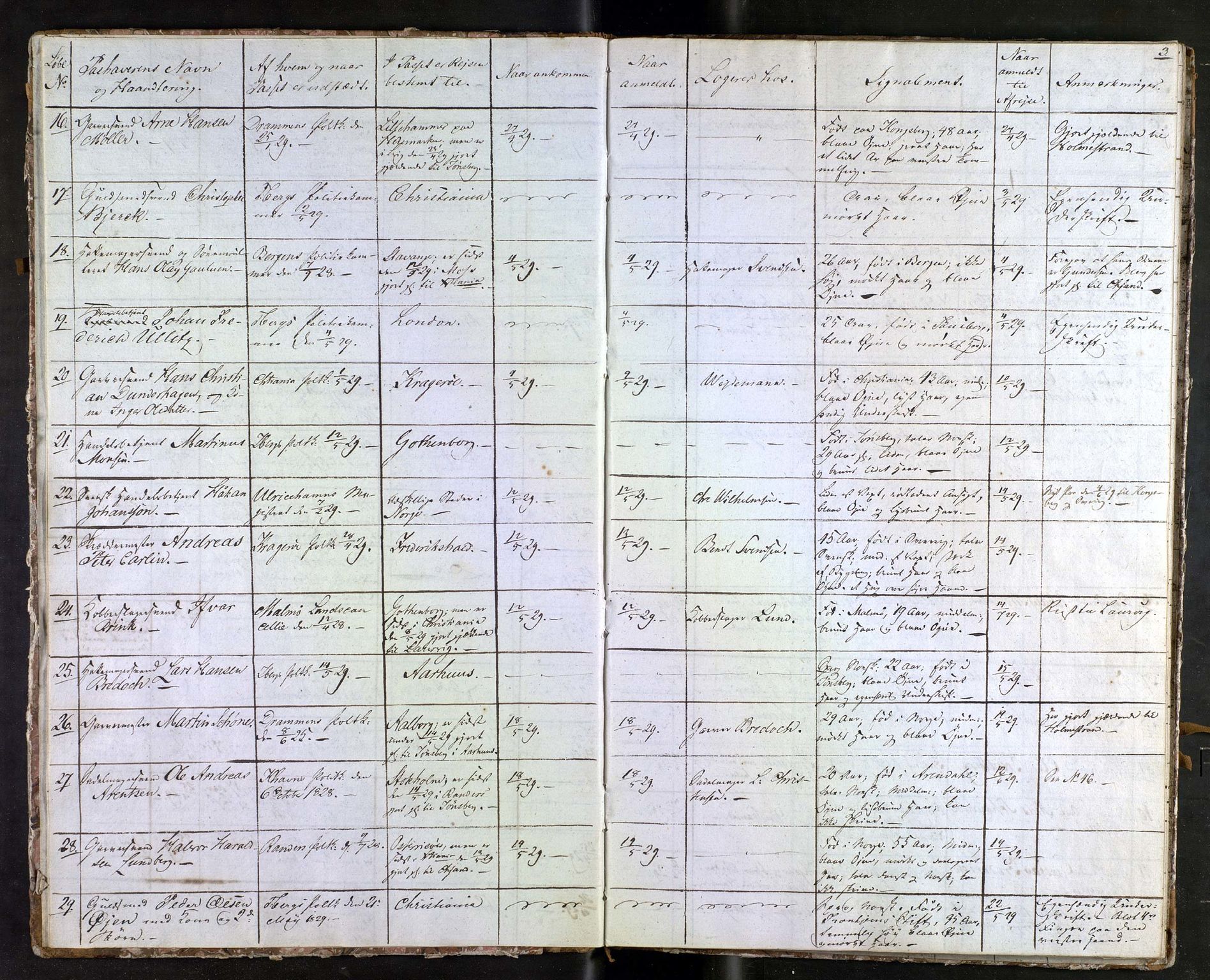 Tønsberg byfogd, AV/SAKO-A-224/N/Nb/L0001: Passjournal, 1829-1833, p. 3