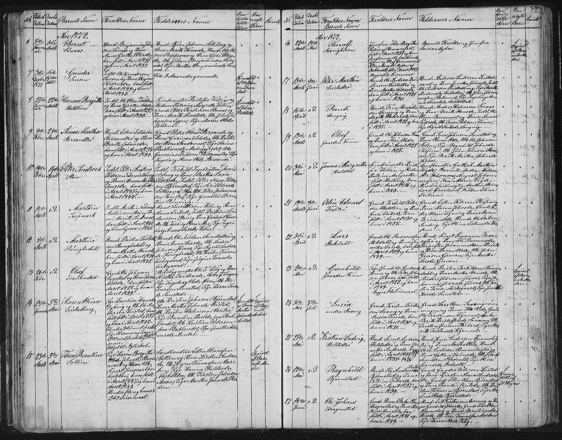 Ministerialprotokoller, klokkerbøker og fødselsregistre - Sør-Trøndelag, AV/SAT-A-1456/616/L0406: Parish register (official) no. 616A03, 1843-1879, p. 77