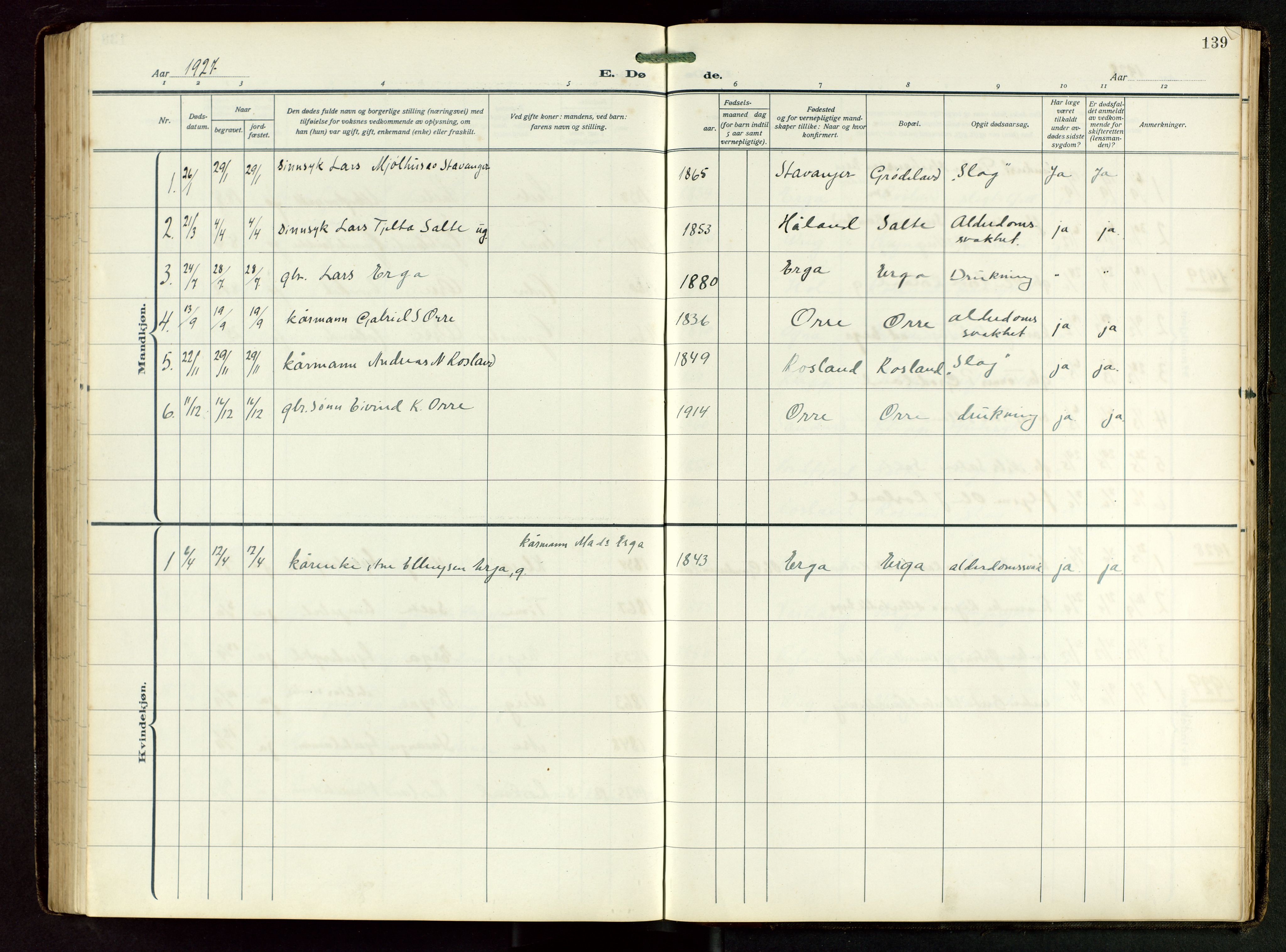 Klepp sokneprestkontor, SAST/A-101803/001/3/30BB/L0008: Parish register (copy) no. B 8, 1918-1949, p. 139