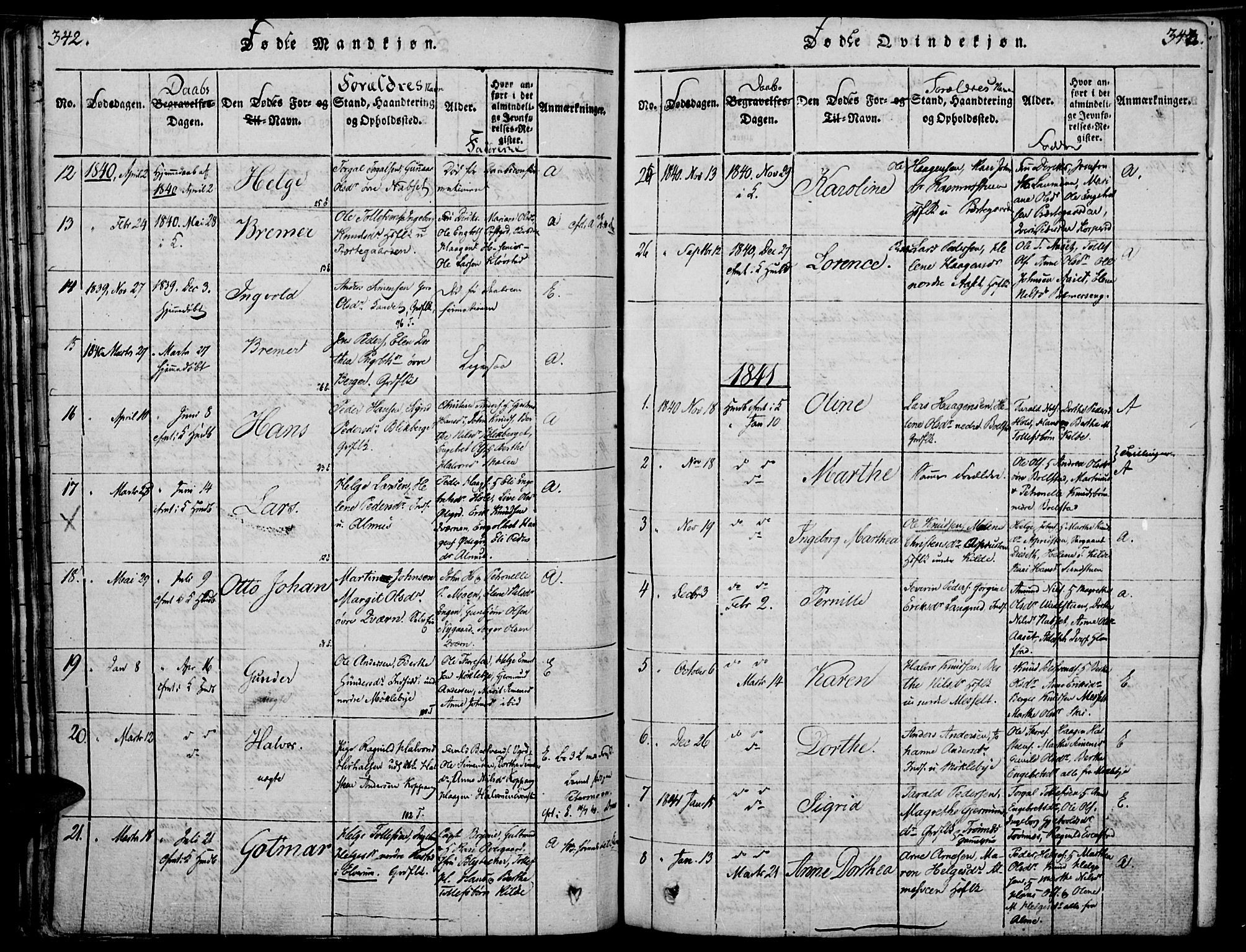 Åmot prestekontor, Hedmark, SAH/PREST-056/H/Ha/Haa/L0005: Parish register (official) no. 5, 1815-1841, p. 342-343