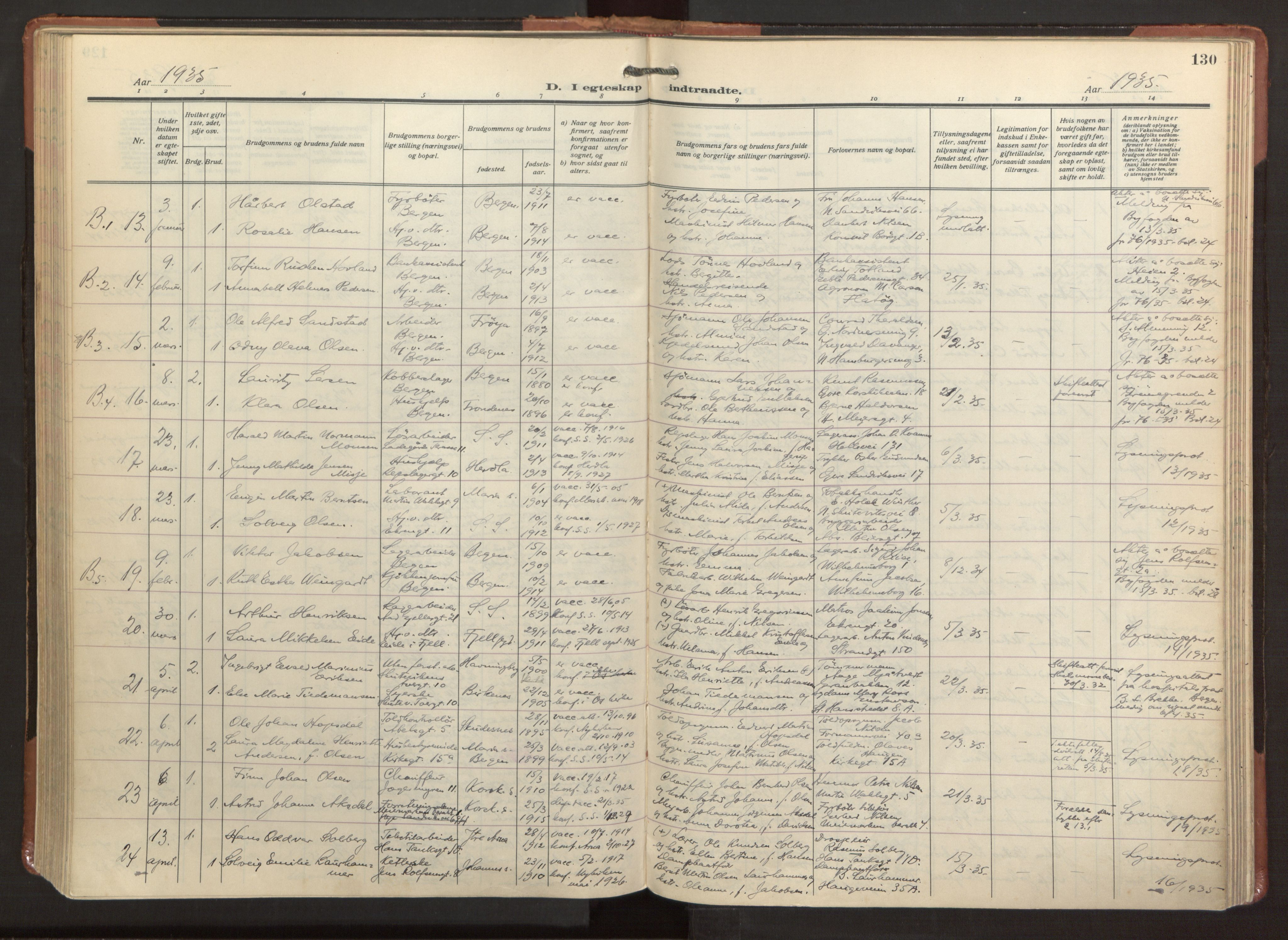 Sandviken Sokneprestembete, AV/SAB-A-77601/H/Ha/L0016: Parish register (official) no. D 3, 1923-1940, p. 130