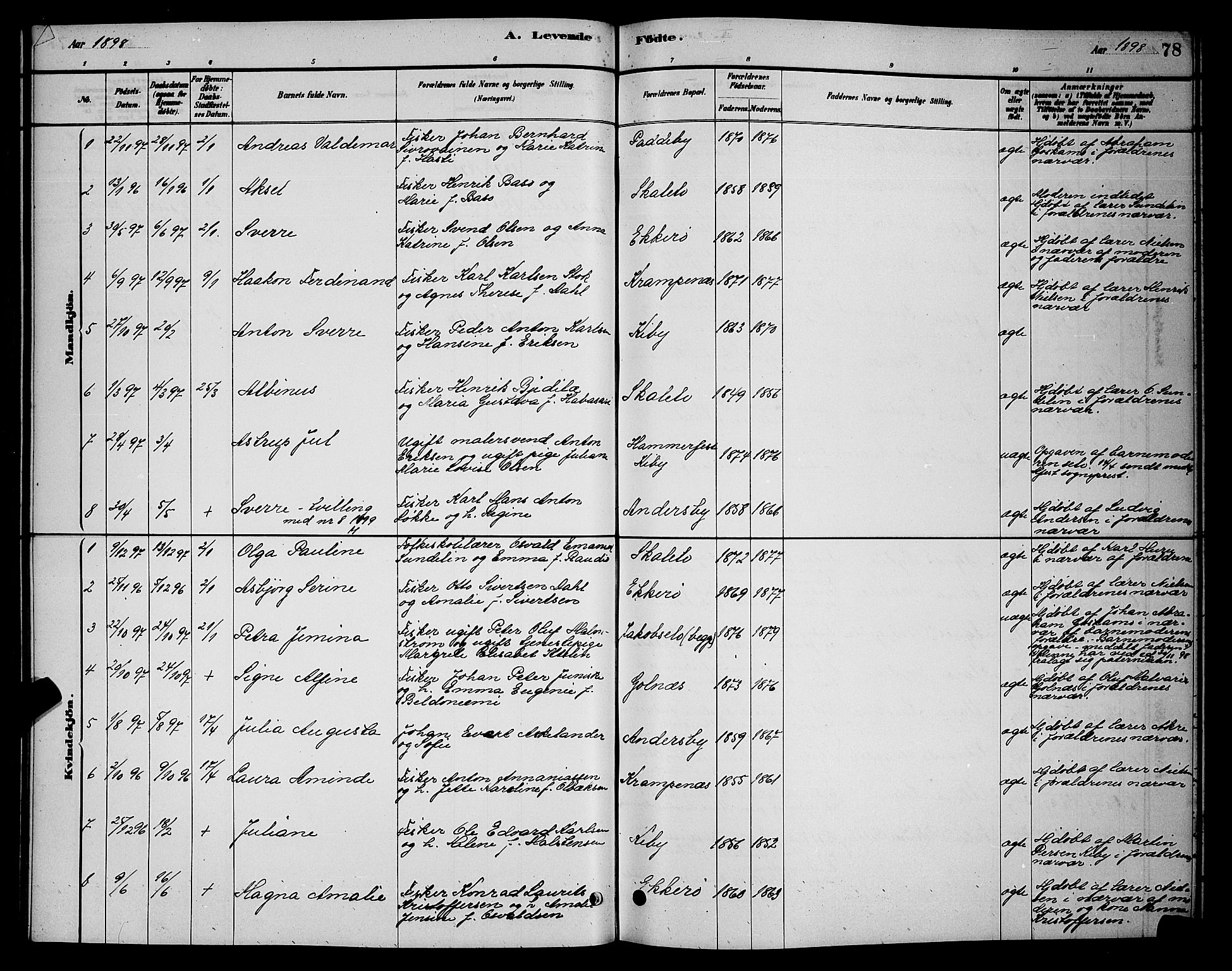 Vadsø sokneprestkontor, SATØ/S-1325/H/Hb/L0003klokker: Parish register (copy) no. 3, 1881-1901, p. 78