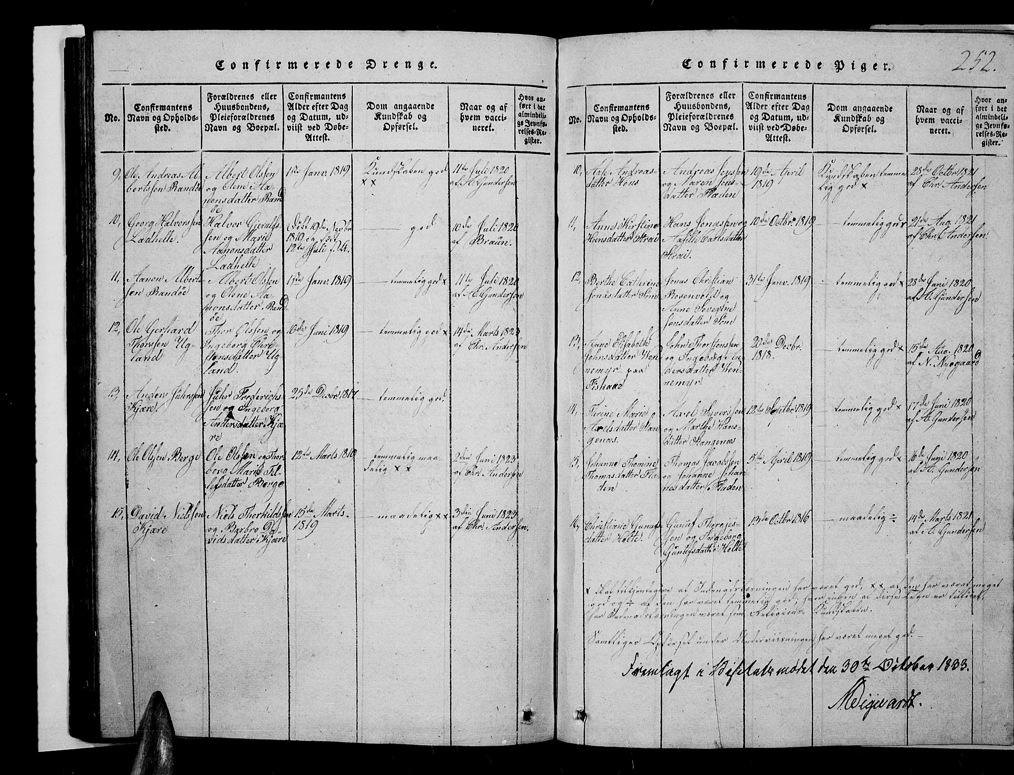 Oddernes sokneprestkontor, AV/SAK-1111-0033/F/Fb/Fba/L0003: Parish register (copy) no. B 3, 1820-1838, p. 252