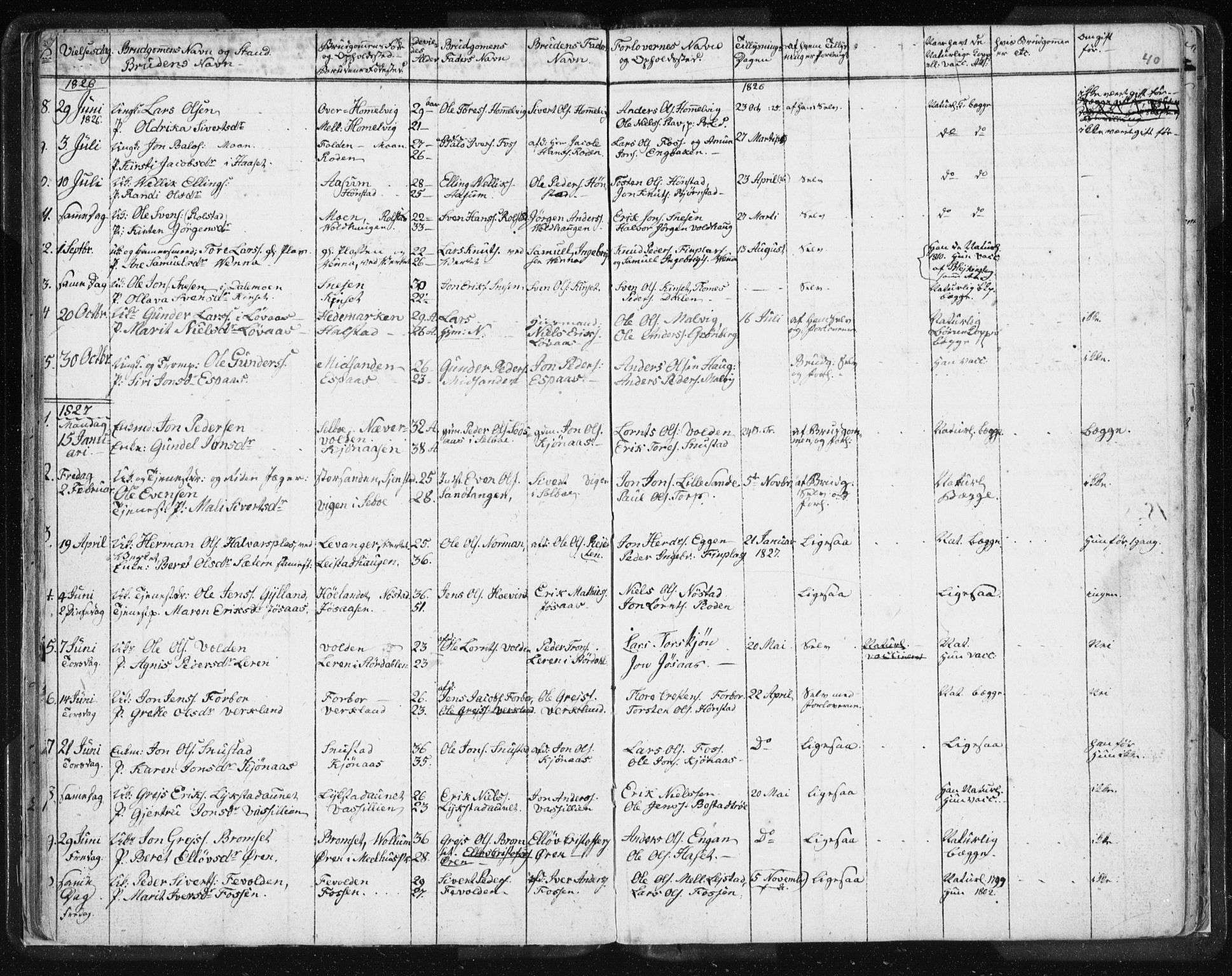 Ministerialprotokoller, klokkerbøker og fødselsregistre - Sør-Trøndelag, SAT/A-1456/616/L0404: Parish register (official) no. 616A01, 1823-1831, p. 40