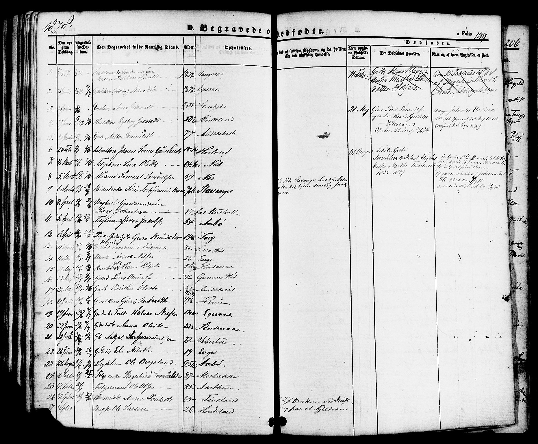 Sand sokneprestkontor, AV/SAST-A-101848/01/III/L0004: Parish register (official) no. A 4, 1859-1880, p. 199