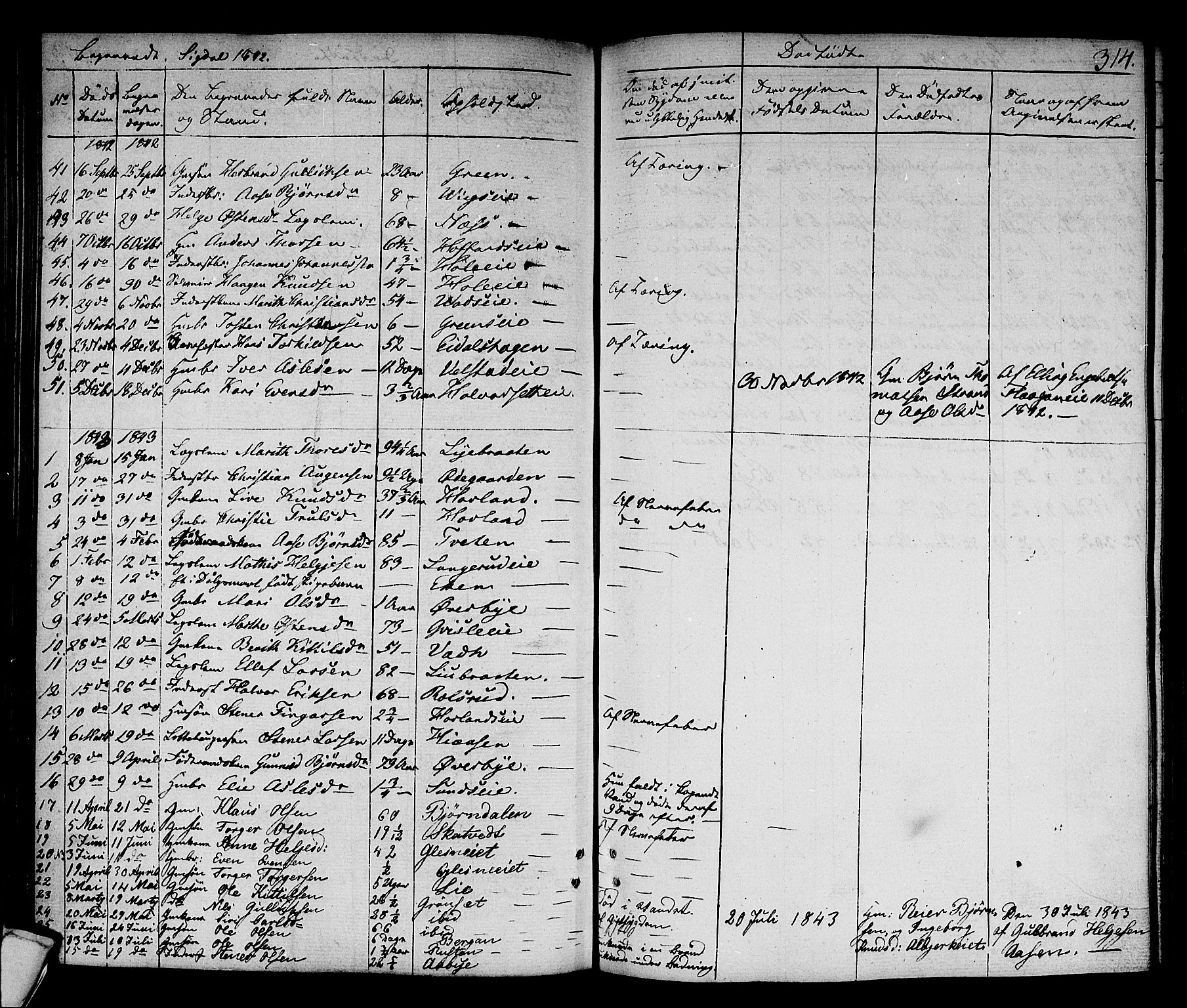 Sigdal kirkebøker, SAKO/A-245/F/Fa/L0006: Parish register (official) no. I 6 /1, 1829-1843, p. 314