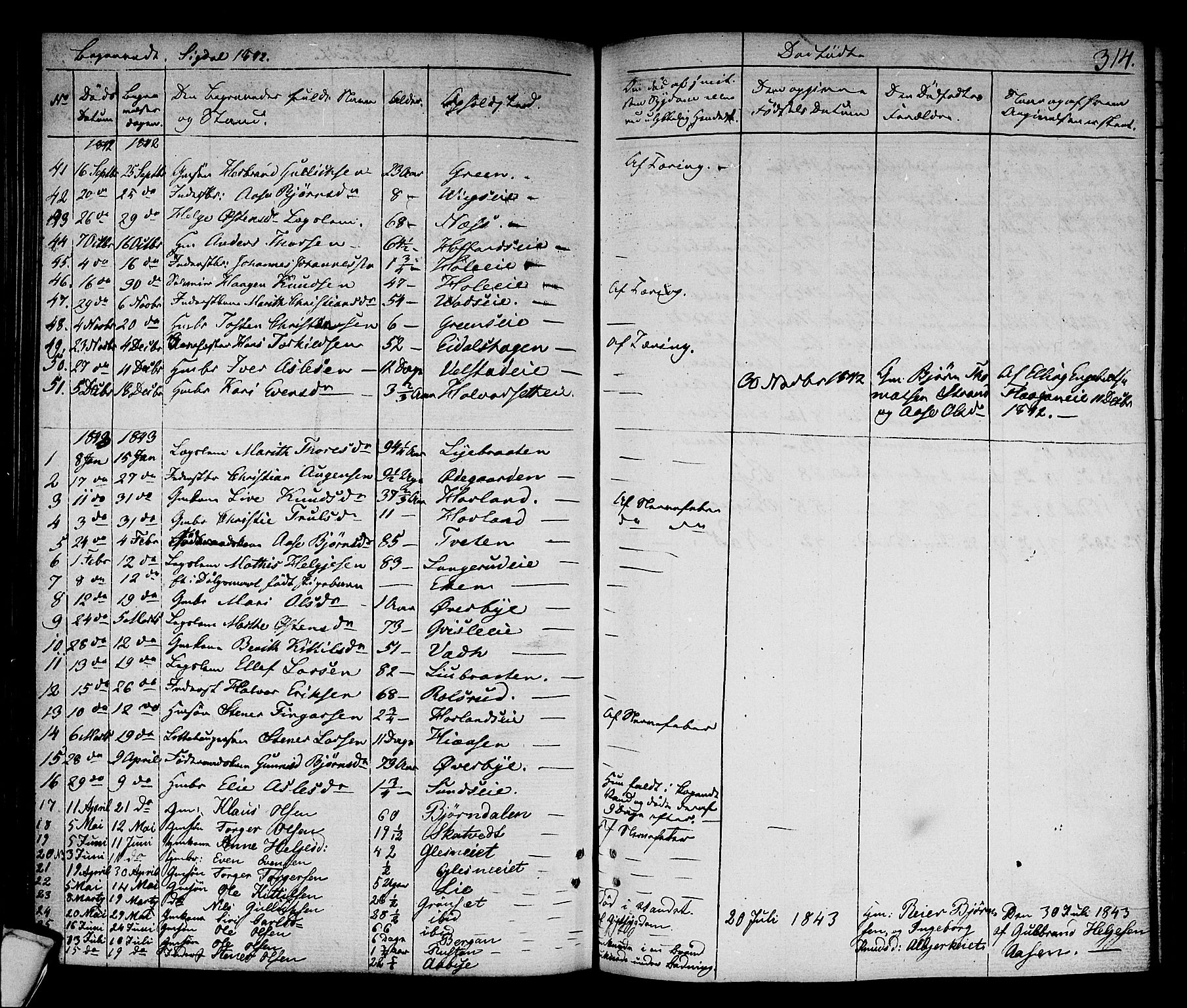 Sigdal kirkebøker, AV/SAKO-A-245/F/Fa/L0006: Parish register (official) no. I 6 /1, 1829-1843, p. 314
