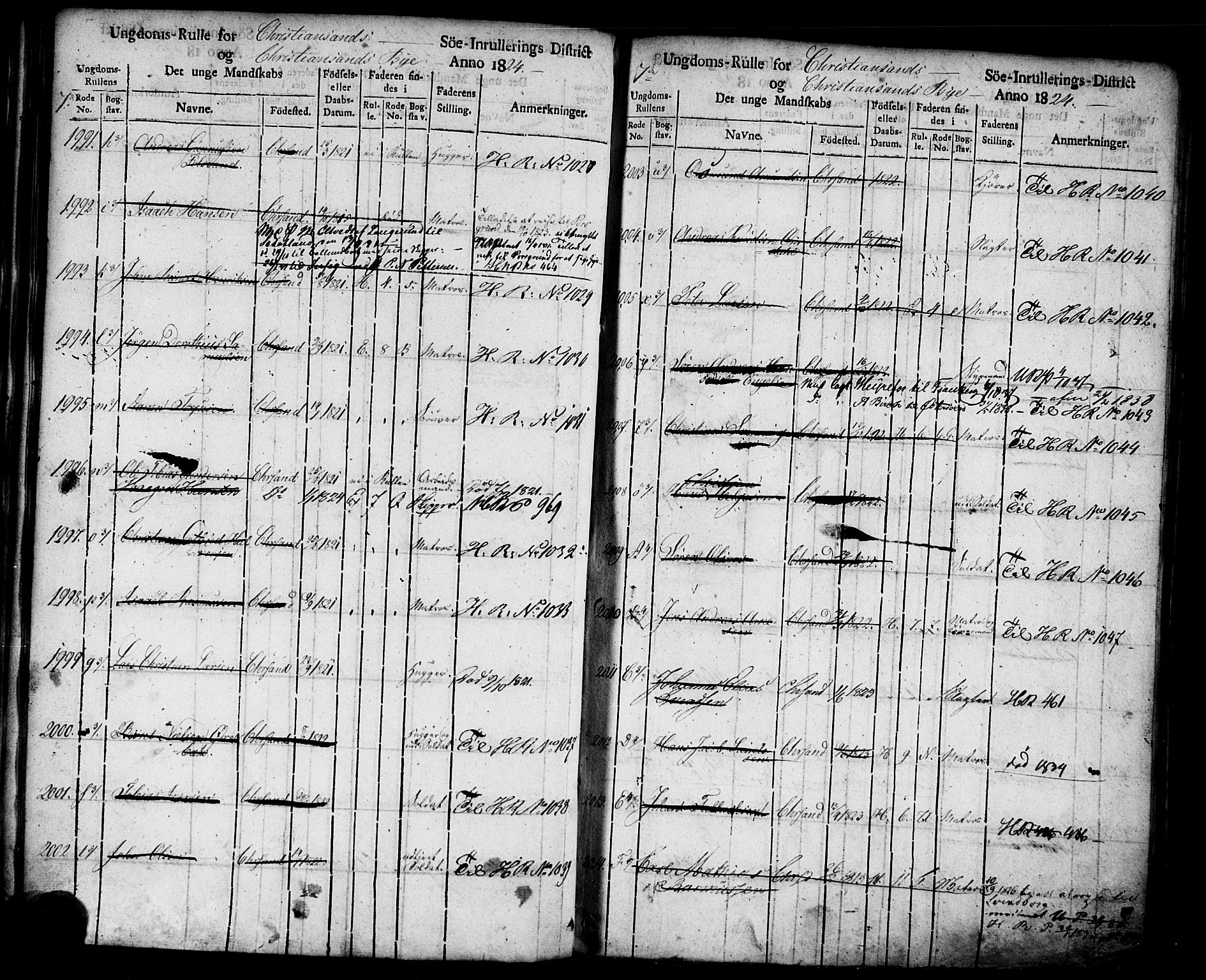 Kristiansand mønstringskrets, AV/SAK-2031-0015/F/Fa/L0001: Ungdomsrulle Kristiansand by nr 1-3616, H-1, 1824-1851, p. 86