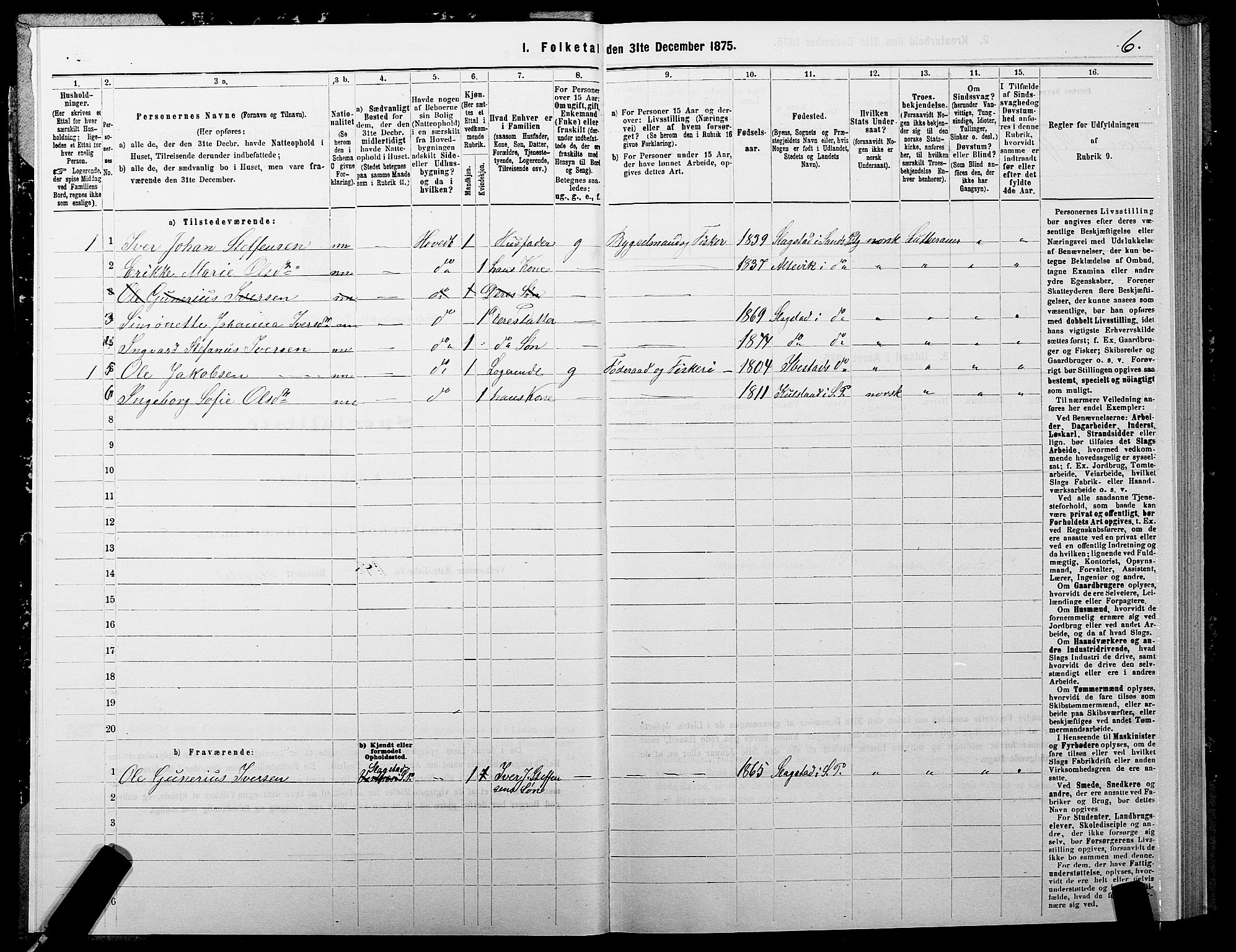 SATØ, 1875 census for 1915P Sand, 1875, p. 1006