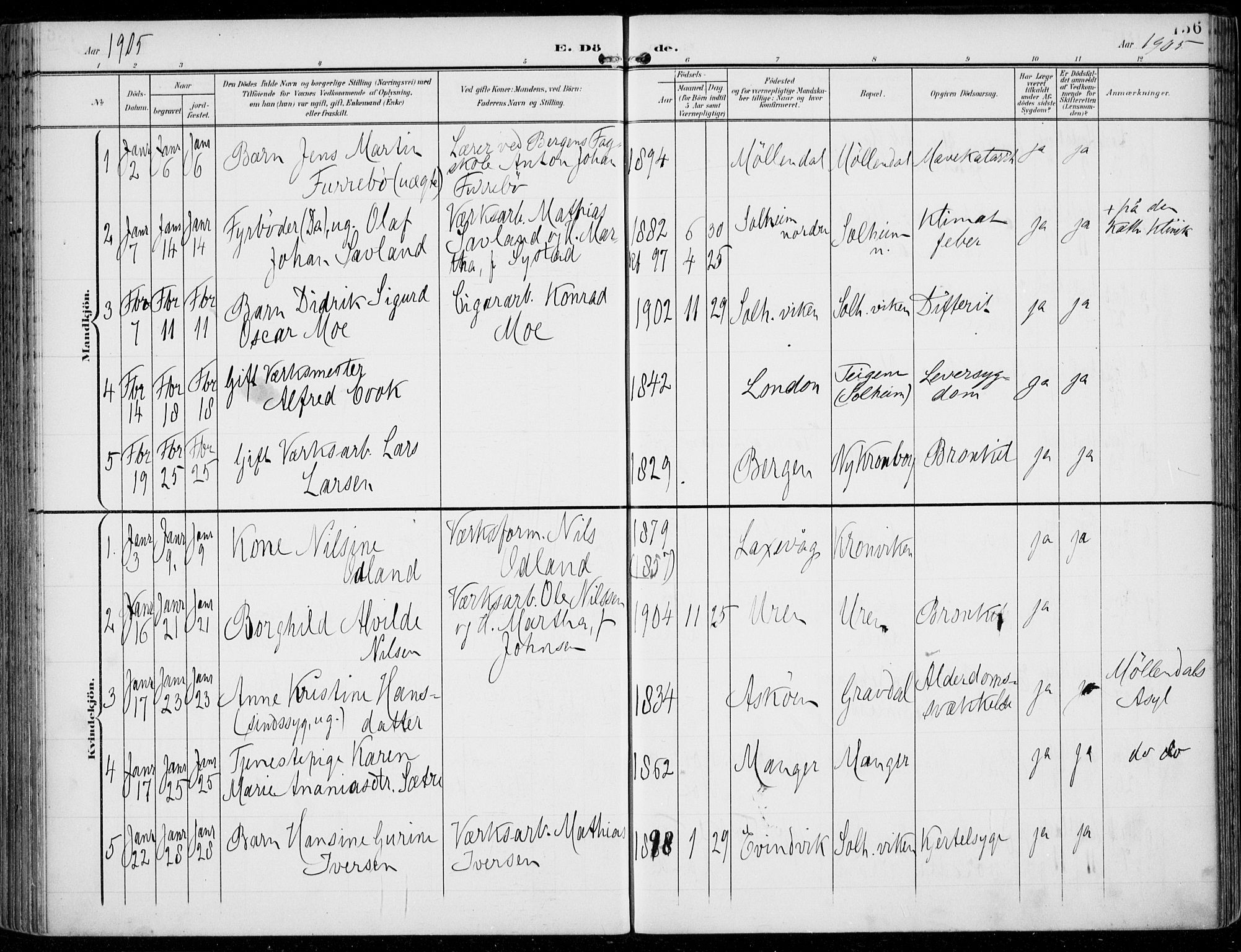 Årstad Sokneprestembete, SAB/A-79301/H/Haa/L0009: Parish register (official) no. C 1, 1902-1918, p. 156