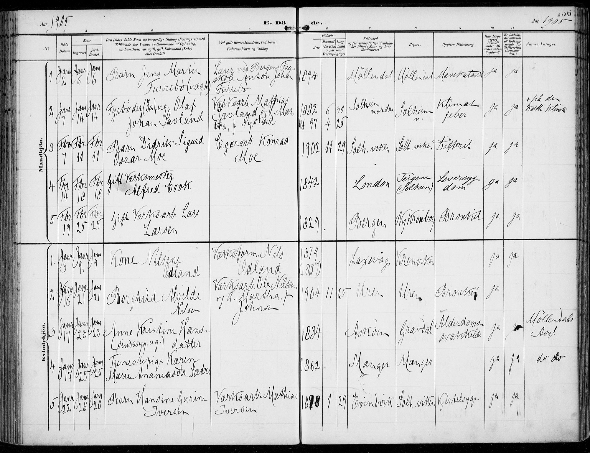 Årstad Sokneprestembete, AV/SAB-A-79301/H/Haa/L0009: Parish register (official) no. C 1, 1902-1918, p. 156