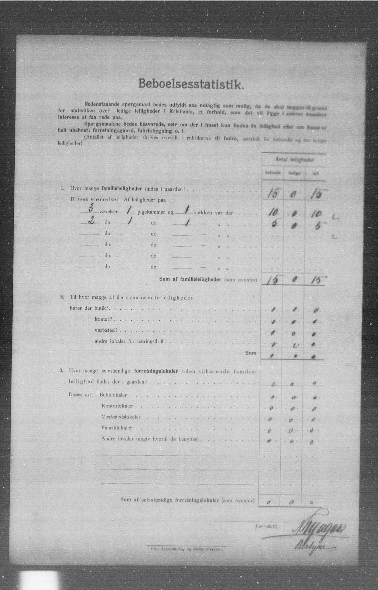 OBA, Municipal Census 1904 for Kristiania, 1904, p. 5895