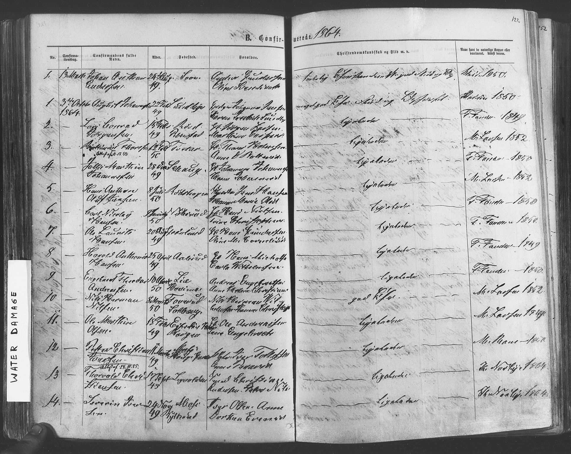 Vestby prestekontor Kirkebøker, SAO/A-10893/F/Fa/L0008: Parish register (official) no. I 8, 1863-1877, p. 122