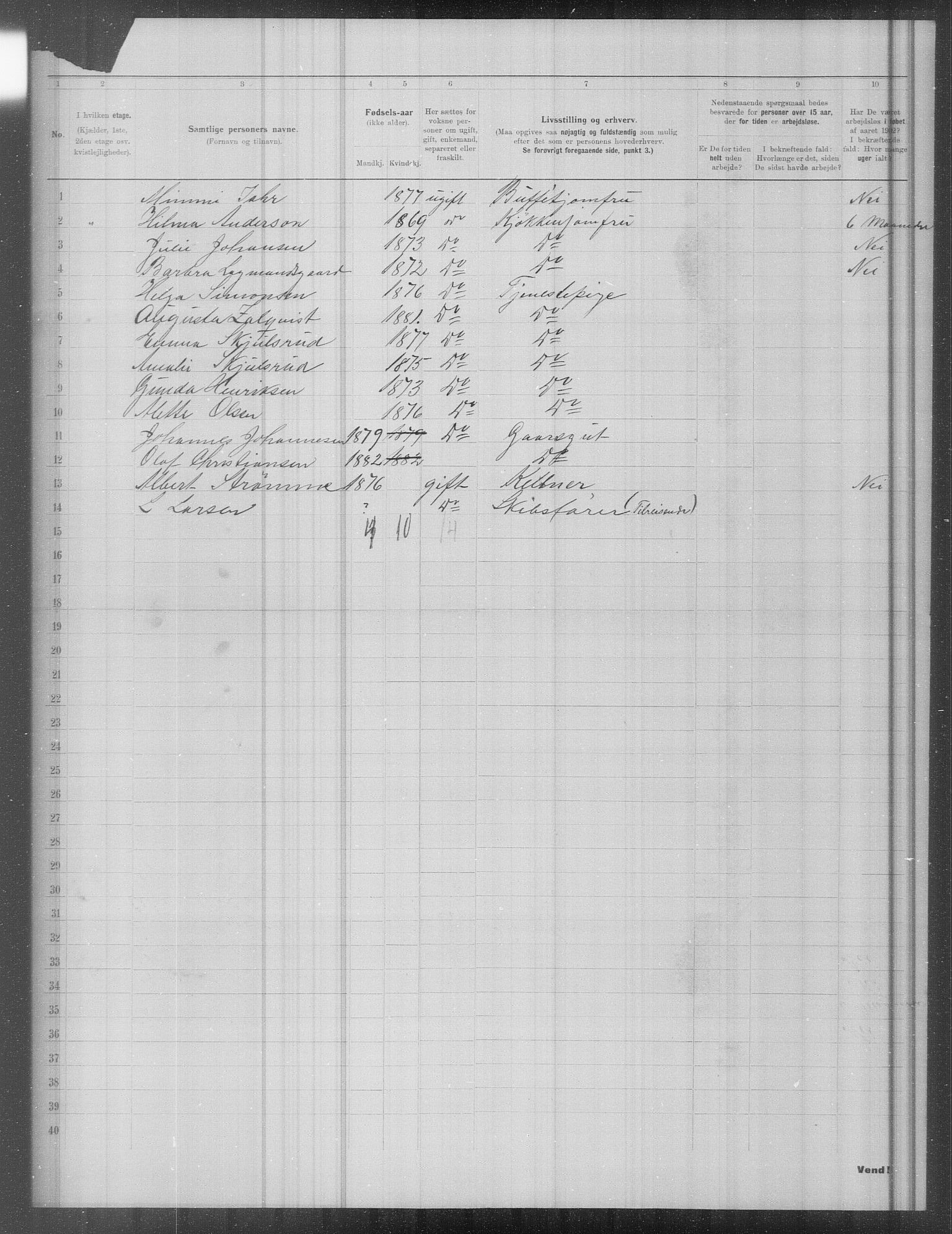 OBA, Municipal Census 1902 for Kristiania, 1902, p. 20929