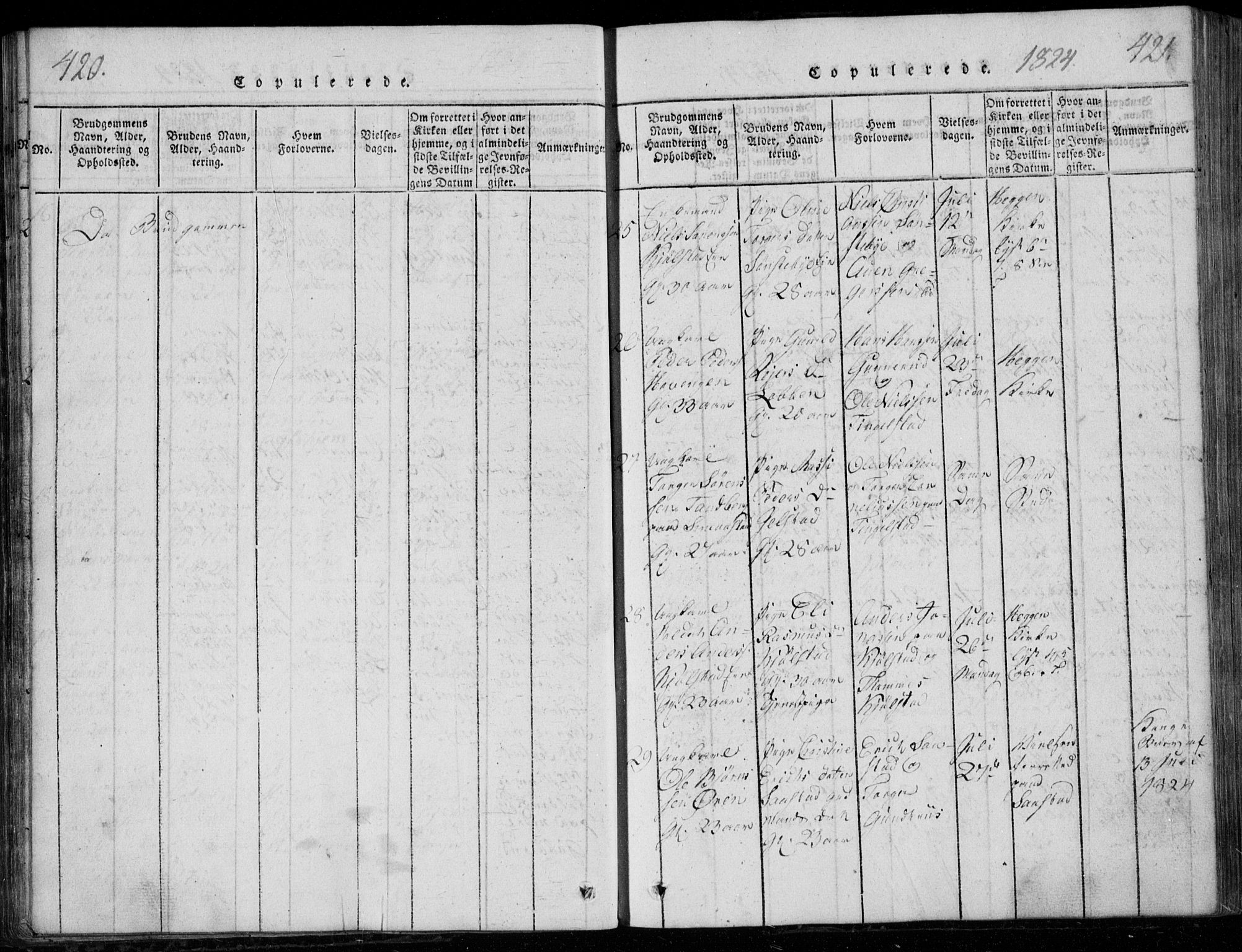 Modum kirkebøker, AV/SAKO-A-234/G/Ga/L0001: Parish register (copy) no. I 1, 1818-1824, p. 420-421