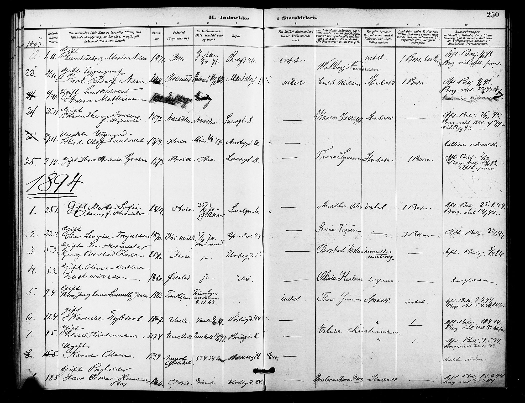 Grønland prestekontor Kirkebøker, AV/SAO-A-10848/F/Fa/L0011: Parish register (official) no. 11, 1892-1907, p. 250