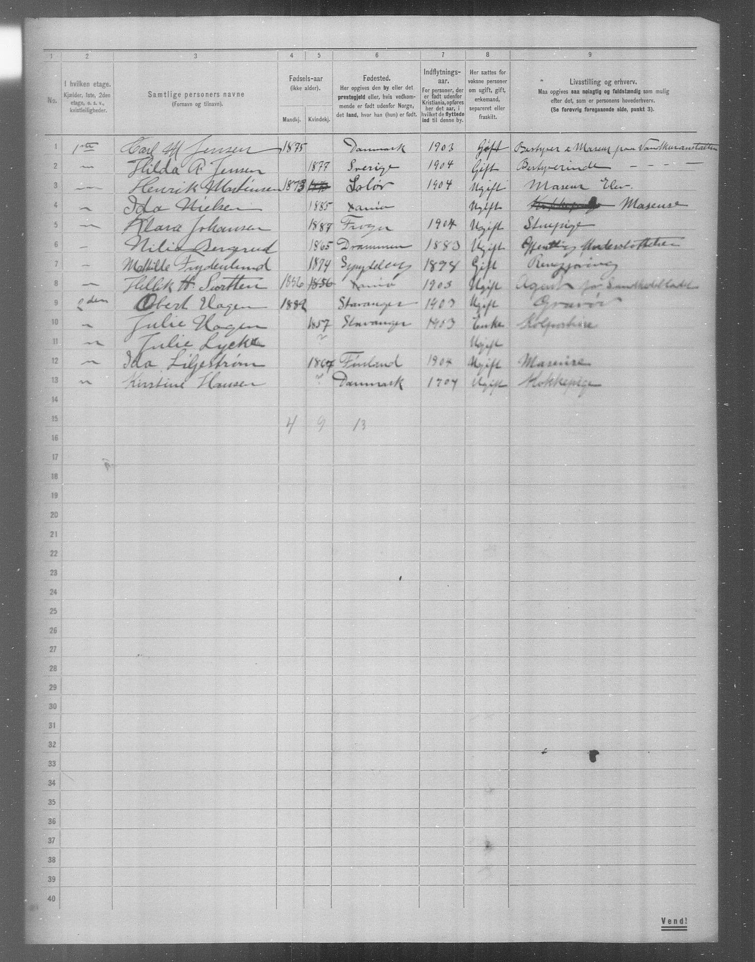 OBA, Municipal Census 1904 for Kristiania, 1904, p. 20737