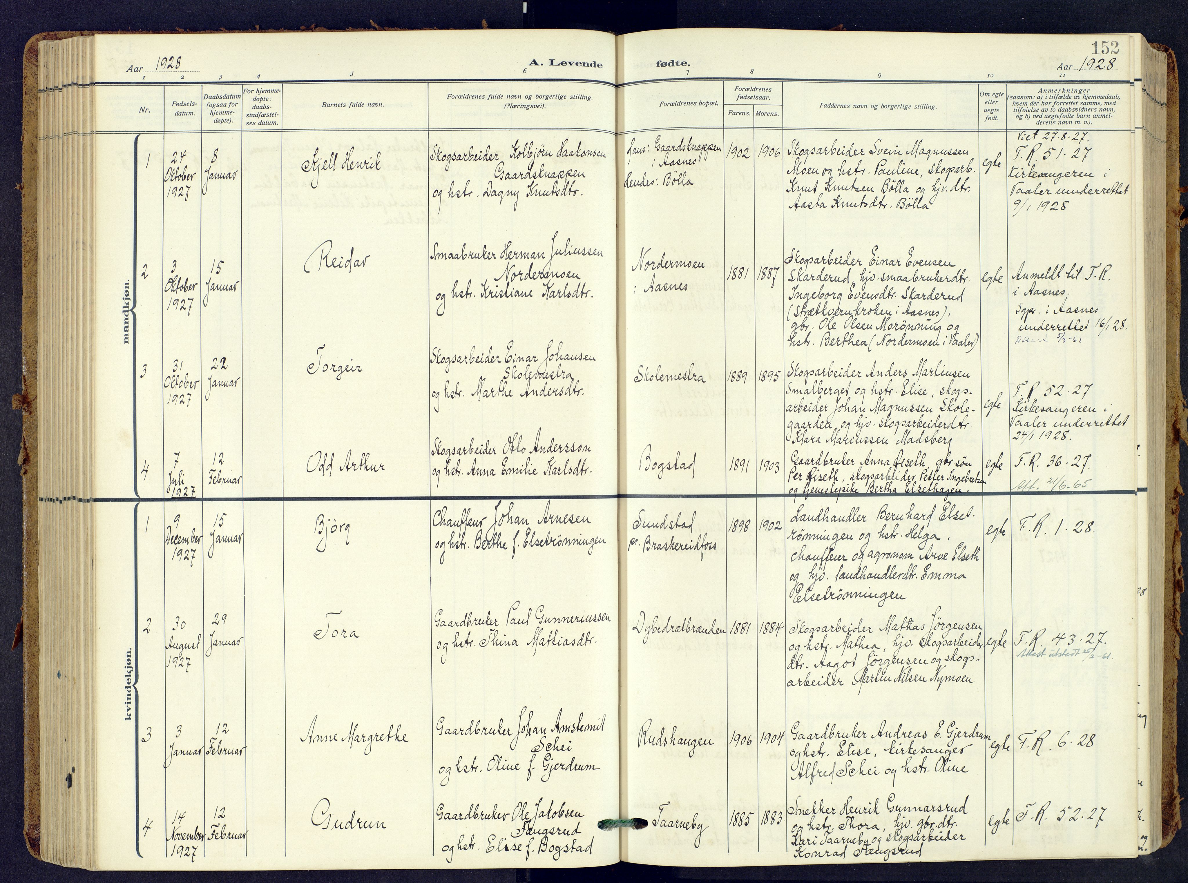 Våler prestekontor, Hedmark, AV/SAH-PREST-040/H/Ha/Haa/L0009: Parish register (official) no. 9, 1912-1940, p. 152