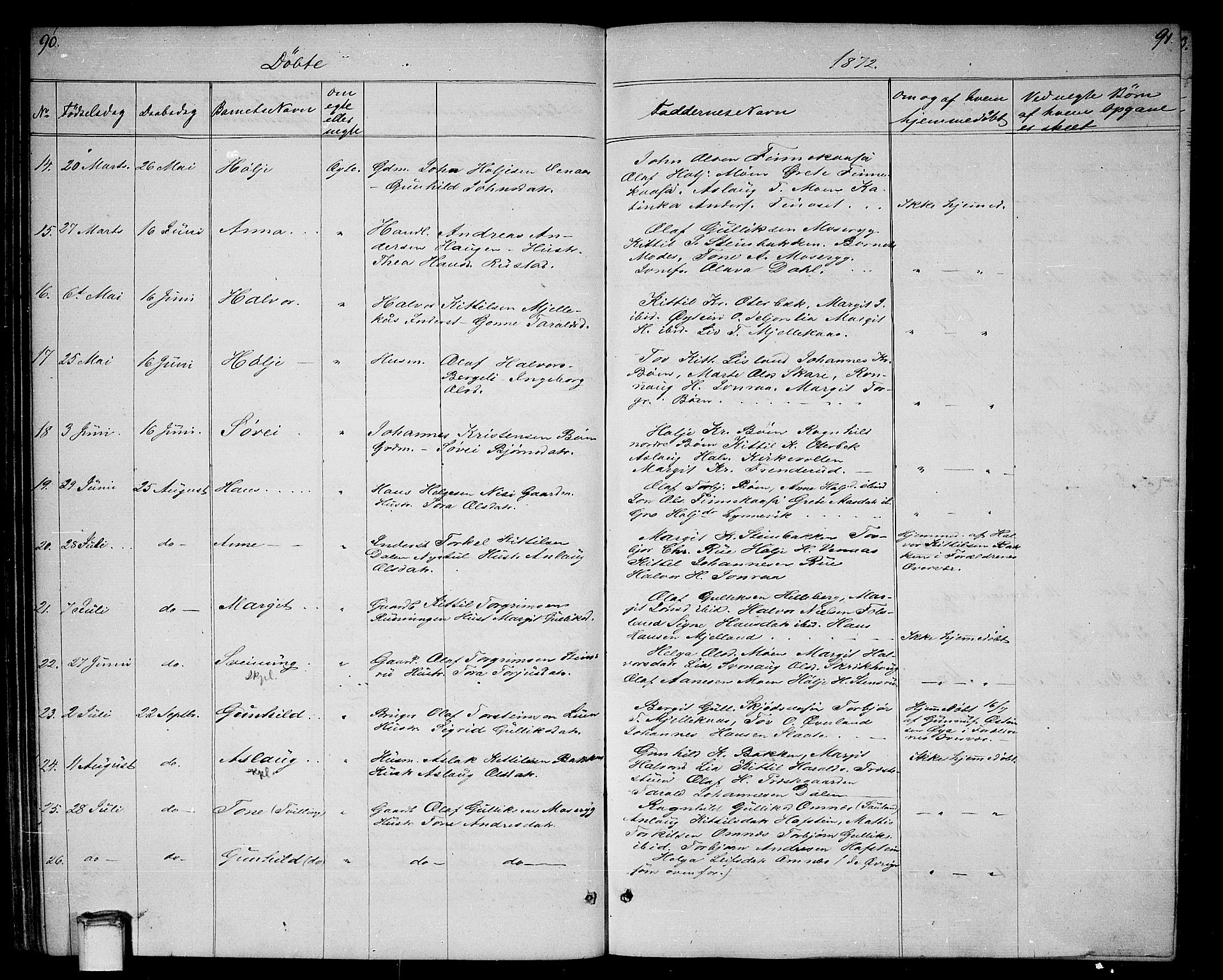 Gransherad kirkebøker, AV/SAKO-A-267/G/Ga/L0002: Parish register (copy) no. I 2, 1854-1886, p. 90-91