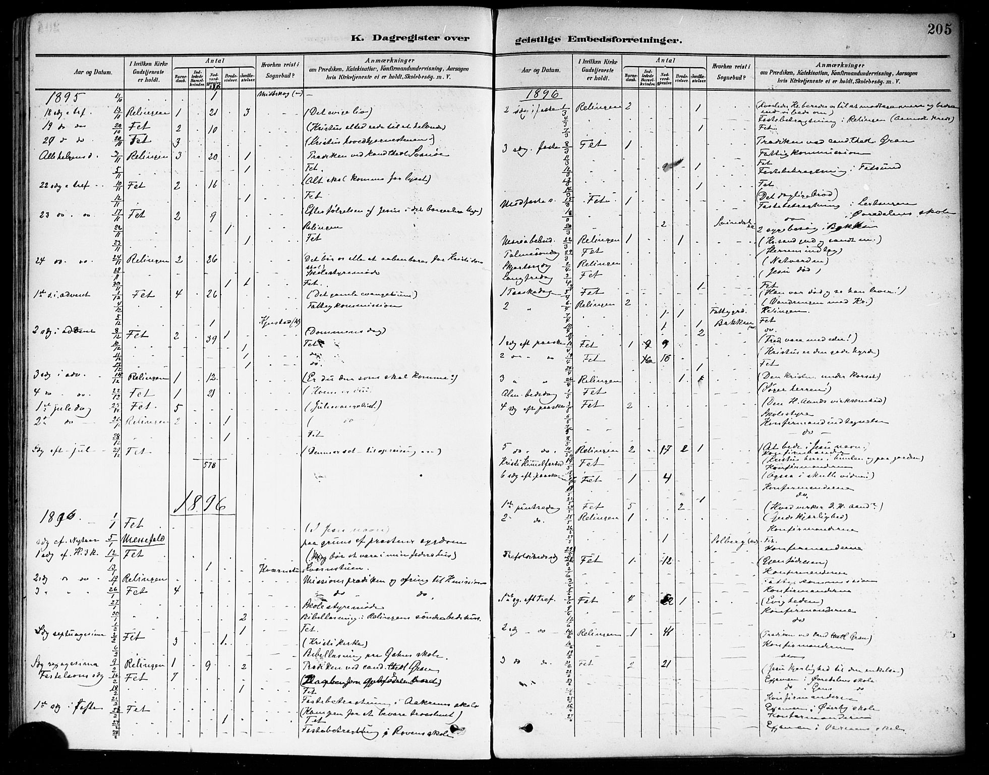Fet prestekontor Kirkebøker, SAO/A-10370a/F/Fa/L0015: Parish register (official) no. I 15, 1892-1904, p. 205