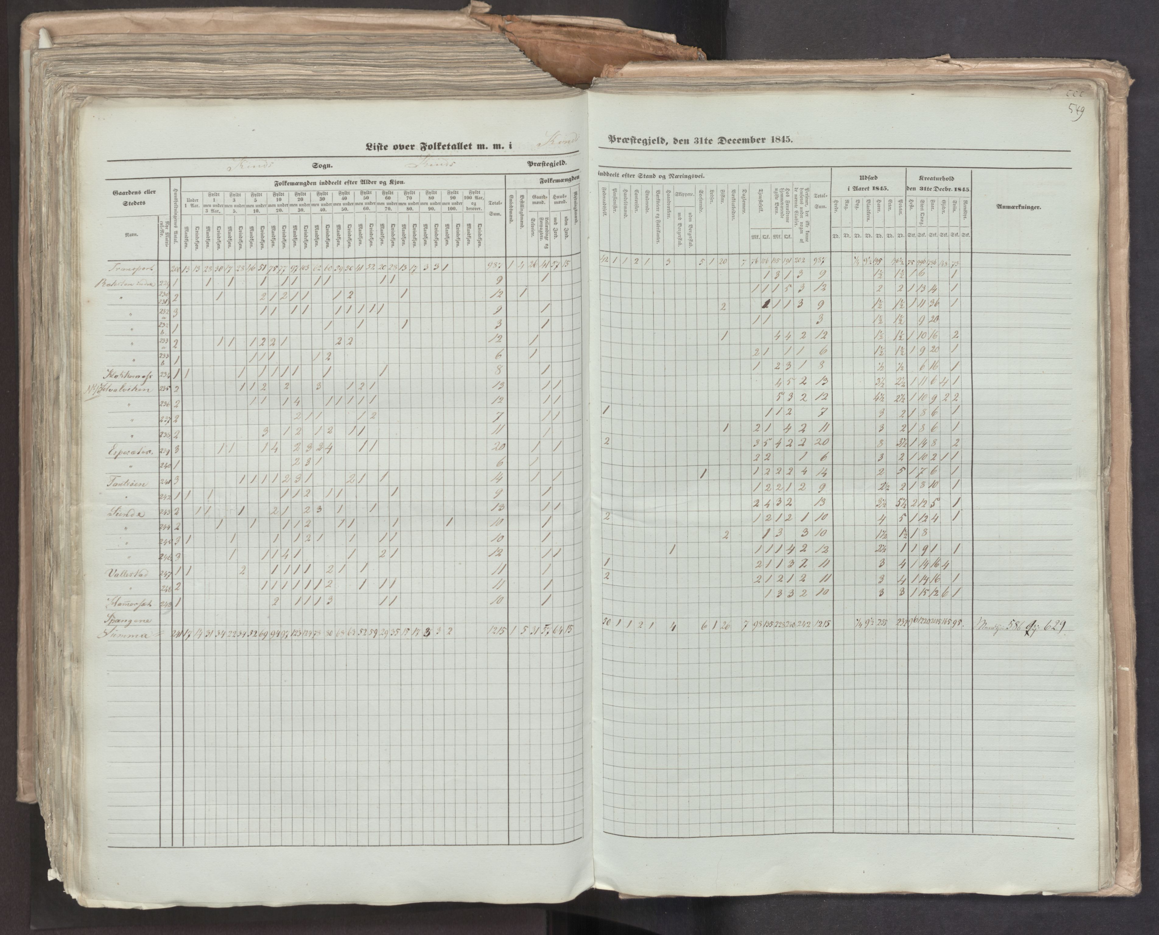 RA, Census 1845, vol. 7: Søndre Bergenhus amt og Nordre Bergenhus amt, 1845, p. 549