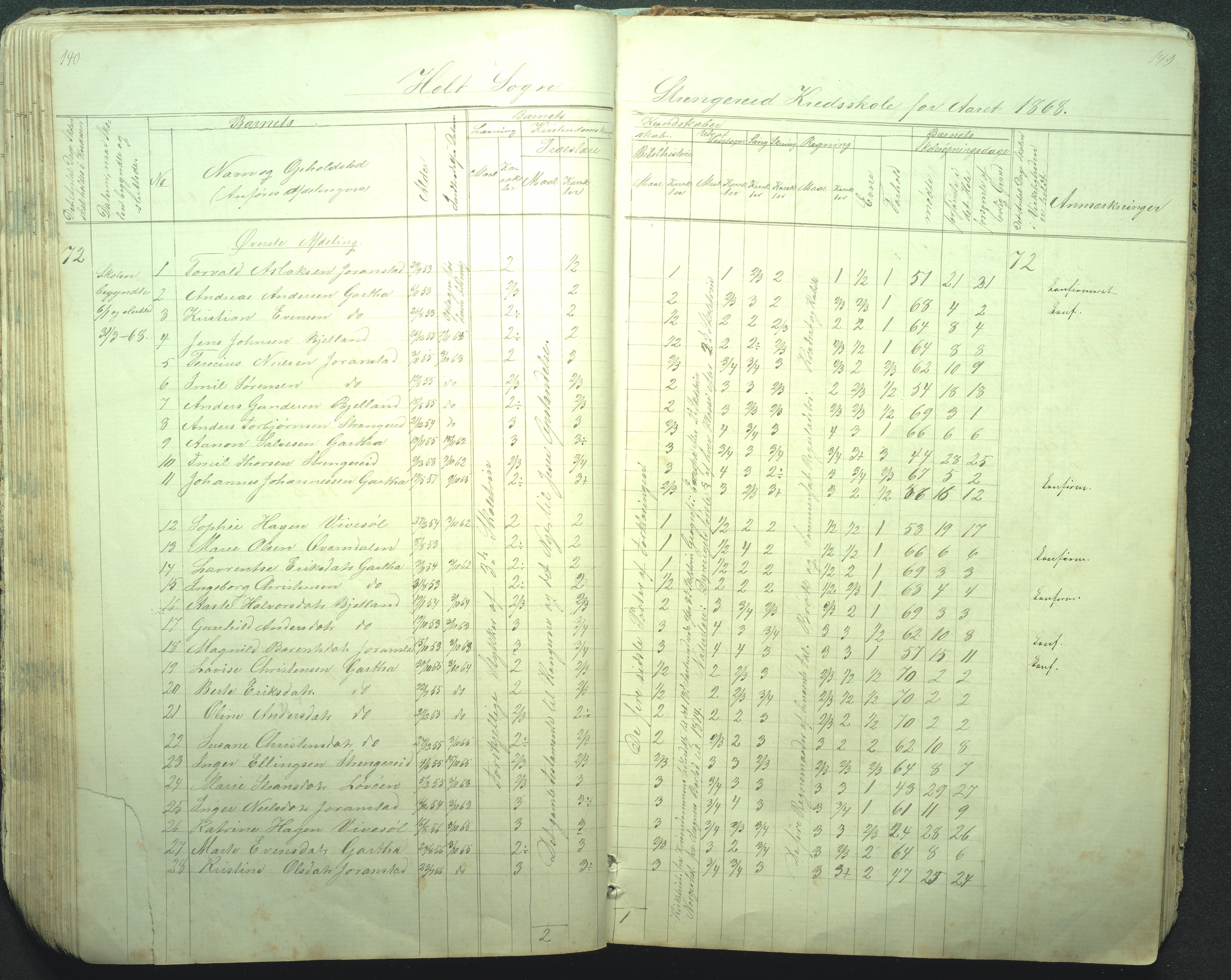 Flosta kommune, Strengereid Krets, AAKS/KA0916-550h/F01/L0001: Skolejournal Strengereid skole, 1850-1862, p. 140-141