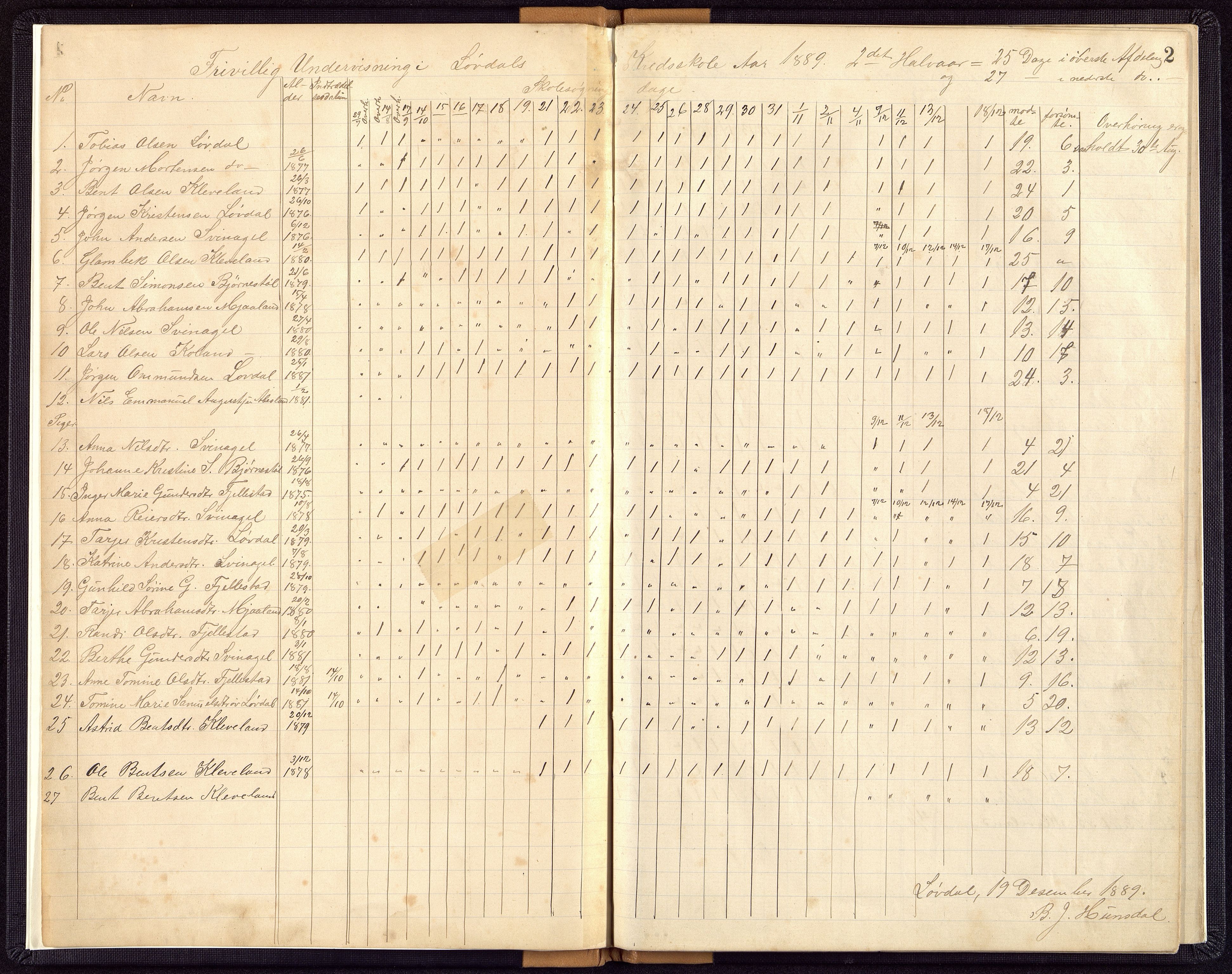 Øyslebø og Laudal kommune - Laudal Skole, ARKSOR/1021ØL559/I/L0002: Dagbok, 1889-1894