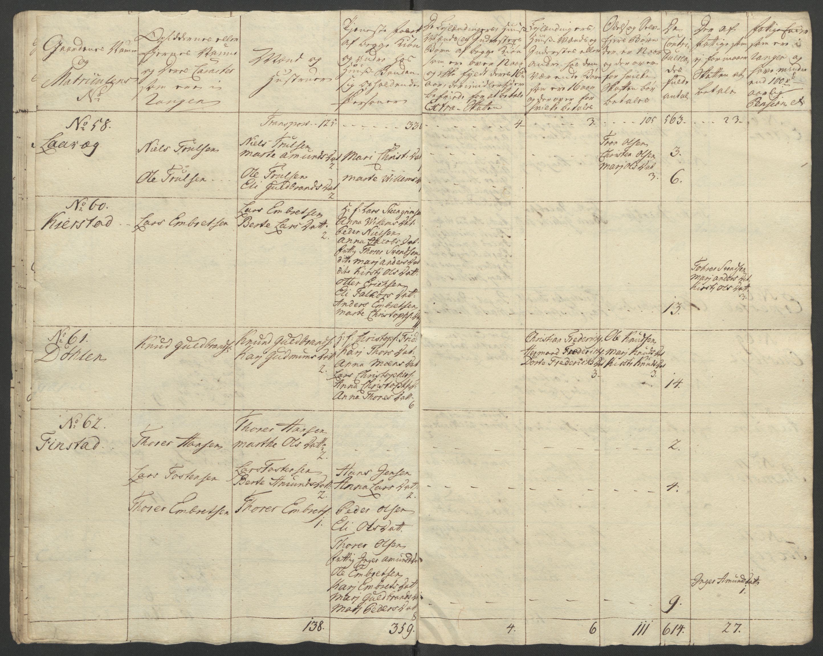 Rentekammeret inntil 1814, Reviderte regnskaper, Fogderegnskap, AV/RA-EA-4092/R12/L0804: Ekstraskatten Øvre Romerike, 1764, p. 21