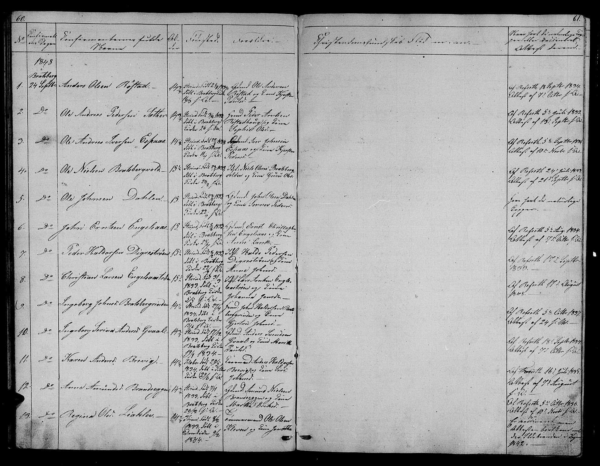 Ministerialprotokoller, klokkerbøker og fødselsregistre - Sør-Trøndelag, SAT/A-1456/608/L0339: Parish register (copy) no. 608C05, 1844-1863, p. 60-61