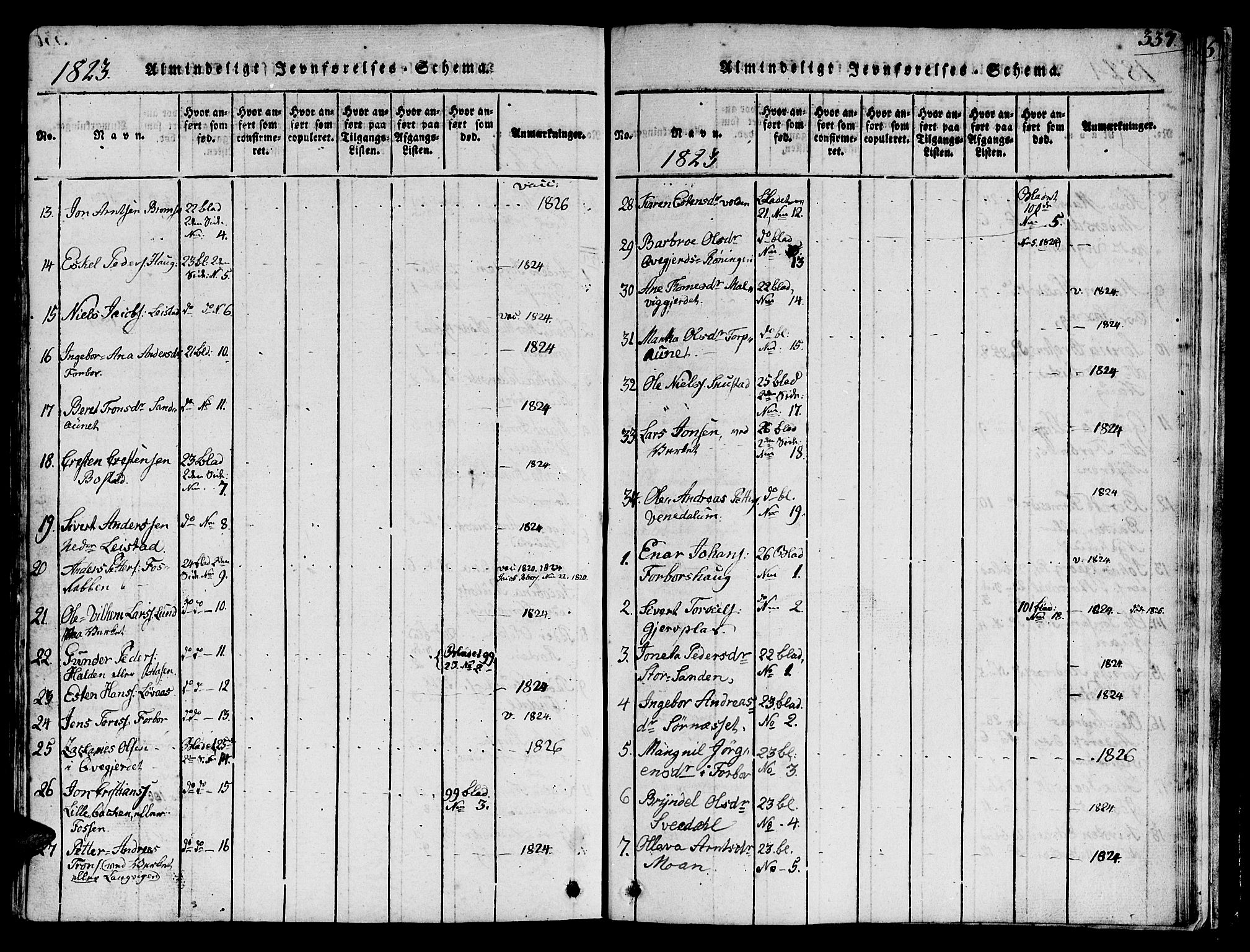 Ministerialprotokoller, klokkerbøker og fødselsregistre - Sør-Trøndelag, SAT/A-1456/616/L0420: Parish register (copy) no. 616C03, 1817-1835, p. 337