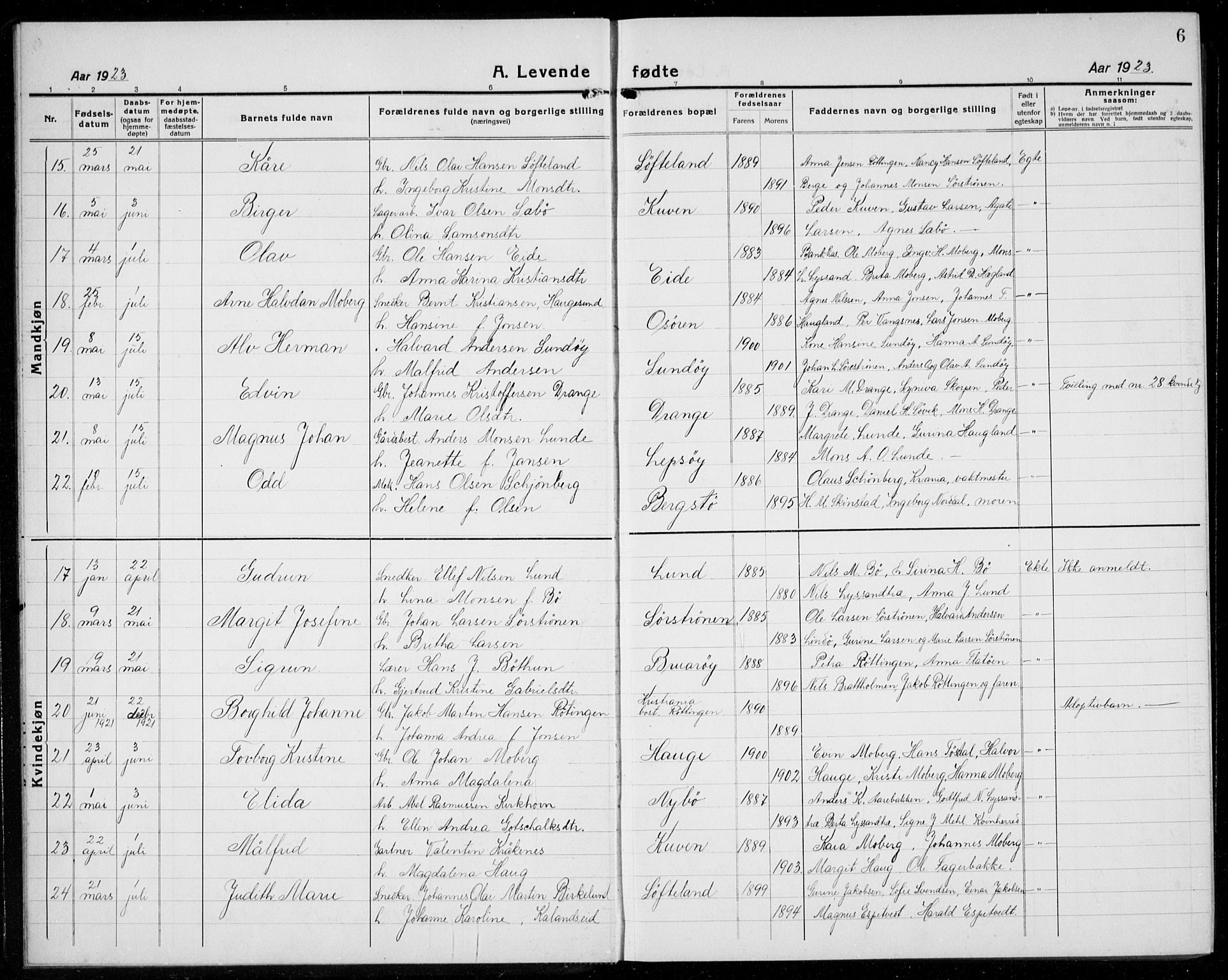 Os sokneprestembete, AV/SAB-A-99929: Parish register (copy) no. A 5, 1923-1941, p. 6