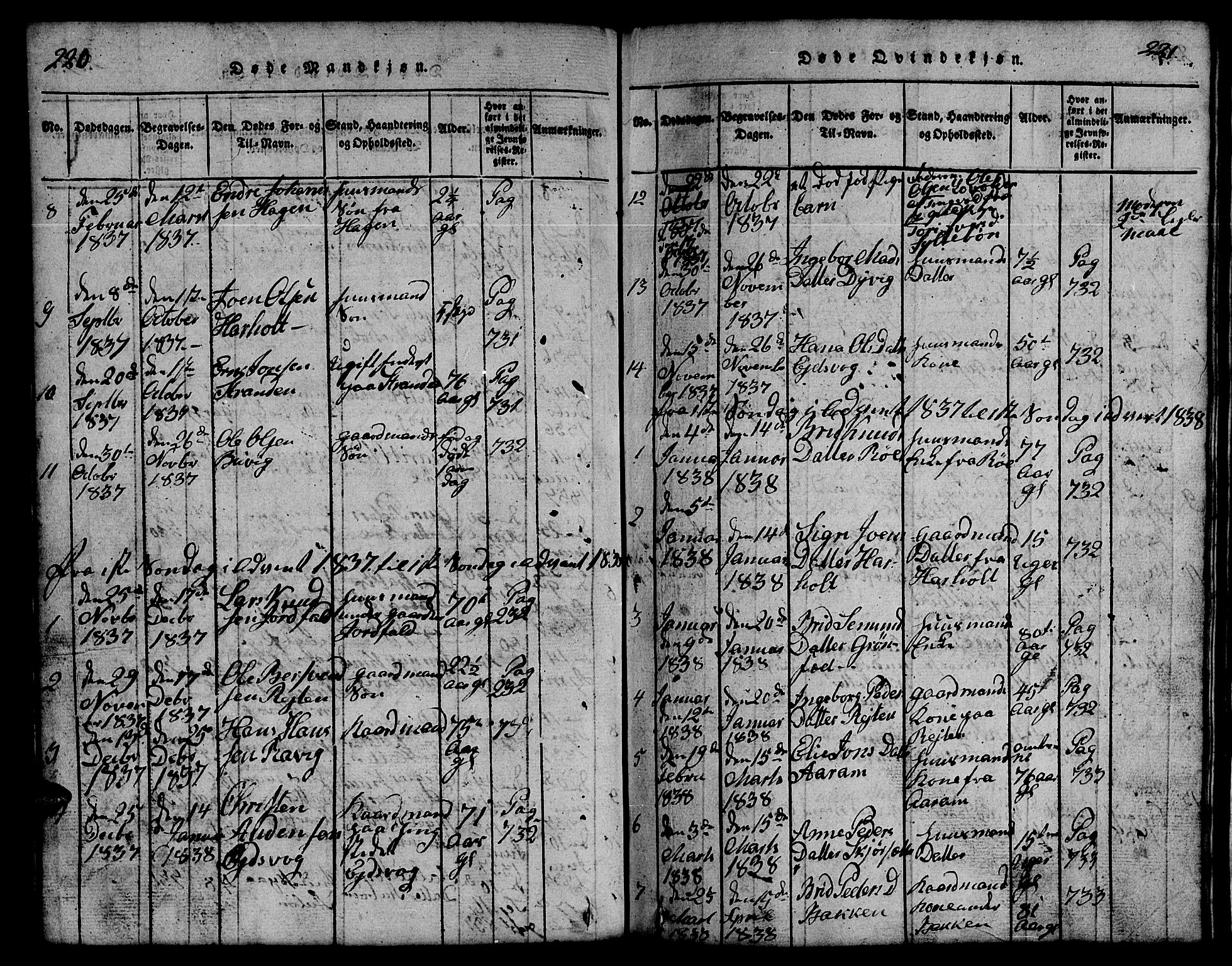 Ministerialprotokoller, klokkerbøker og fødselsregistre - Møre og Romsdal, SAT/A-1454/551/L0629: Parish register (copy) no. 551C01, 1818-1839, p. 220-221