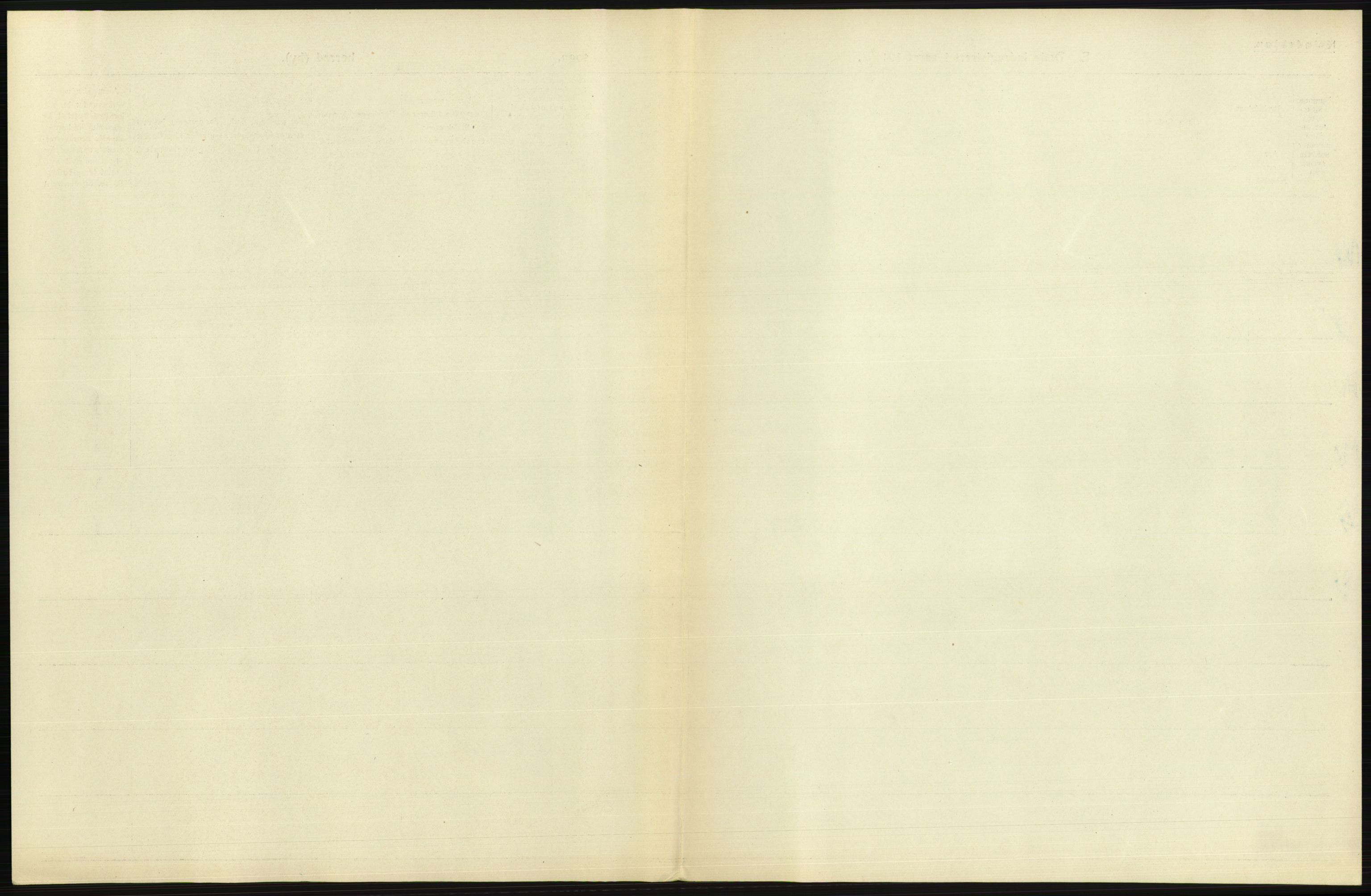 Statistisk sentralbyrå, Sosiodemografiske emner, Befolkning, RA/S-2228/D/Df/Dfb/Dfbh/L0049: Trondheim: Døde, dødfødte., 1918, p. 161