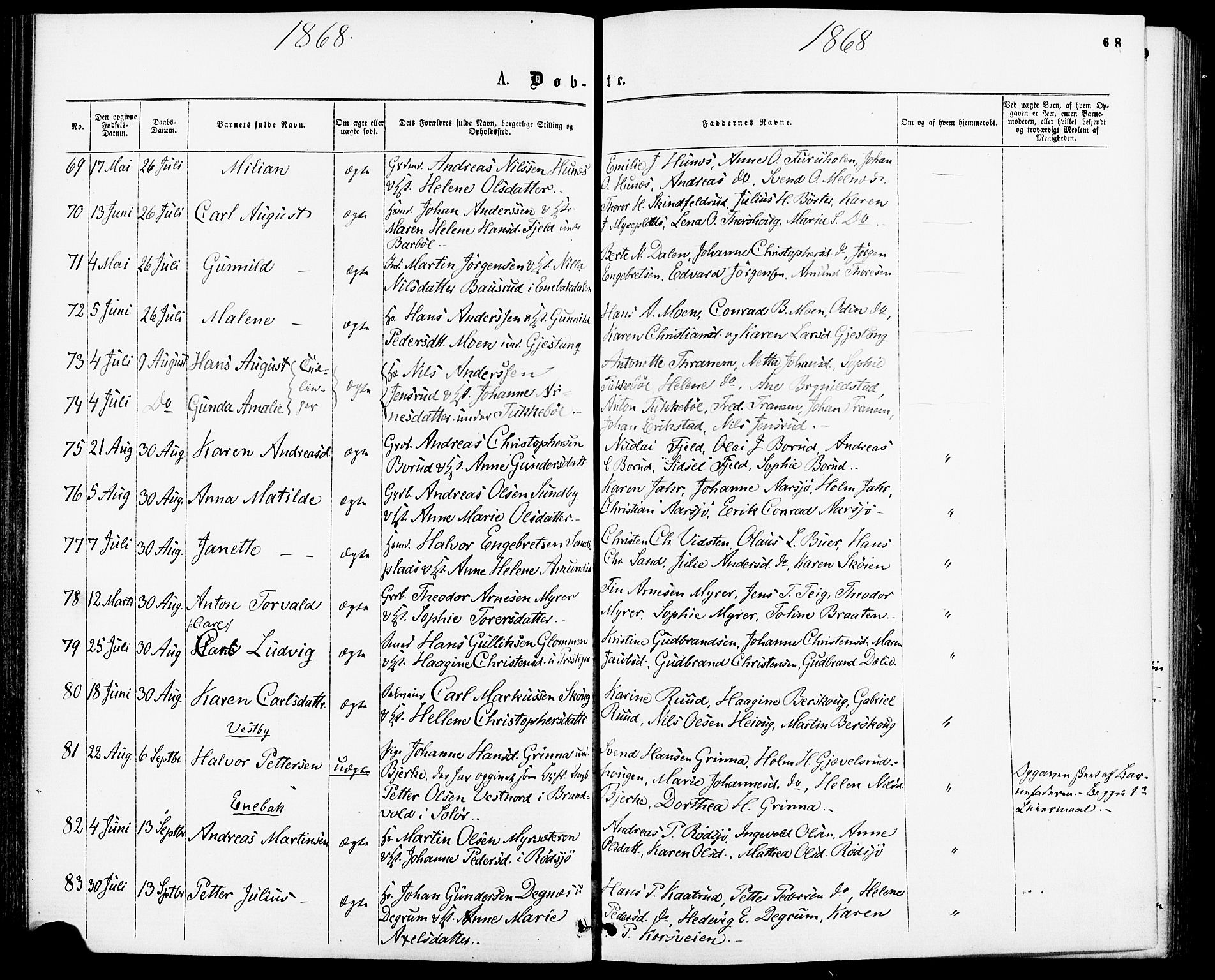 Enebakk prestekontor Kirkebøker, SAO/A-10171c/F/Fa/L0011: Parish register (official) no. I 11, 1862-1882, p. 68