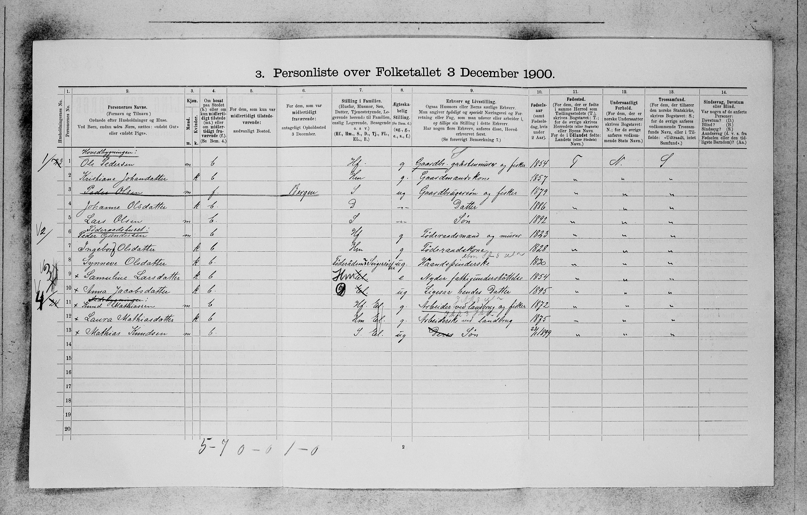 SAB, 1900 census for Selje, 1900, p. 322