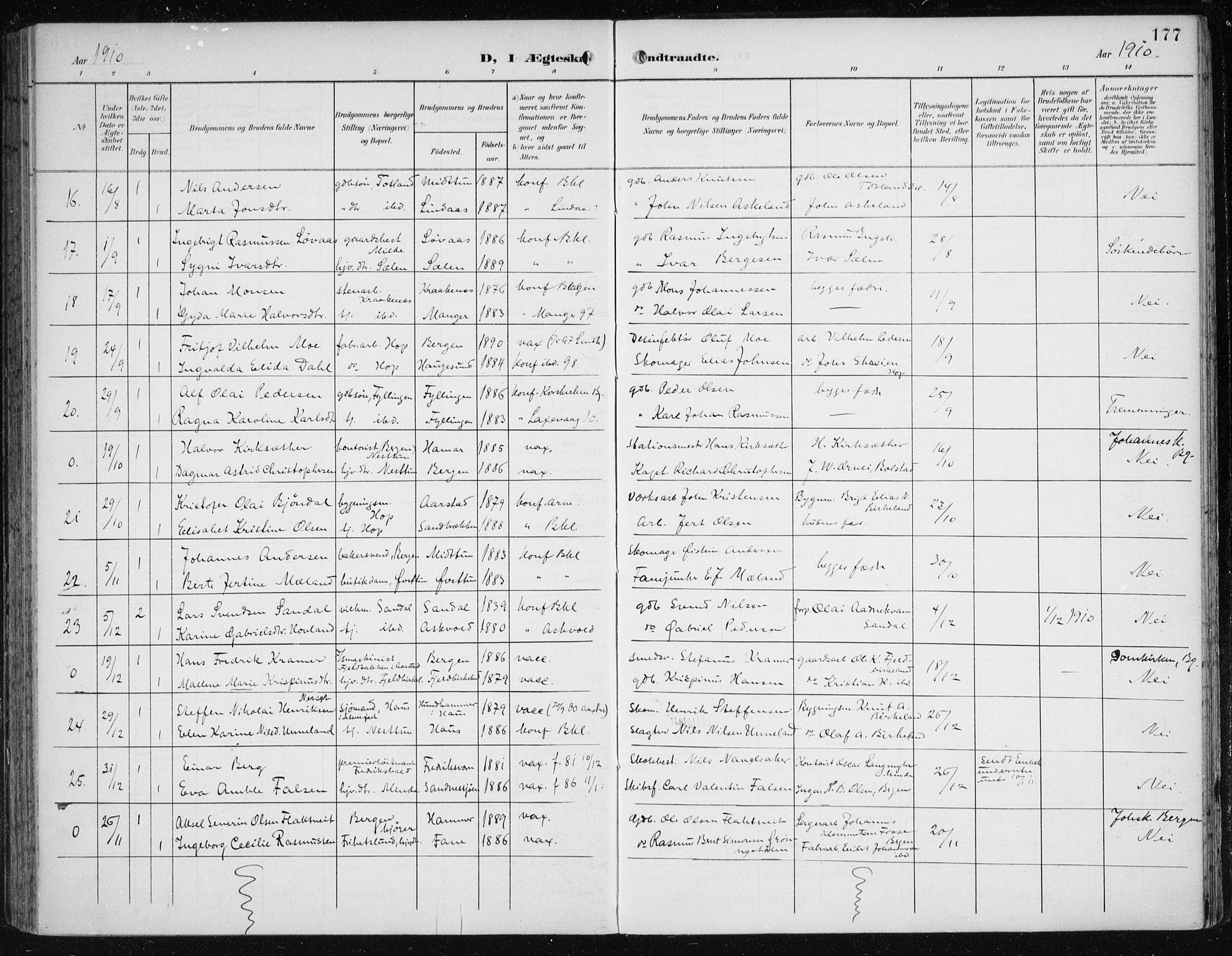 Fana Sokneprestembete, SAB/A-75101/H/Haa/Haai/L0003: Parish register (official) no. I 3, 1900-1912, p. 177