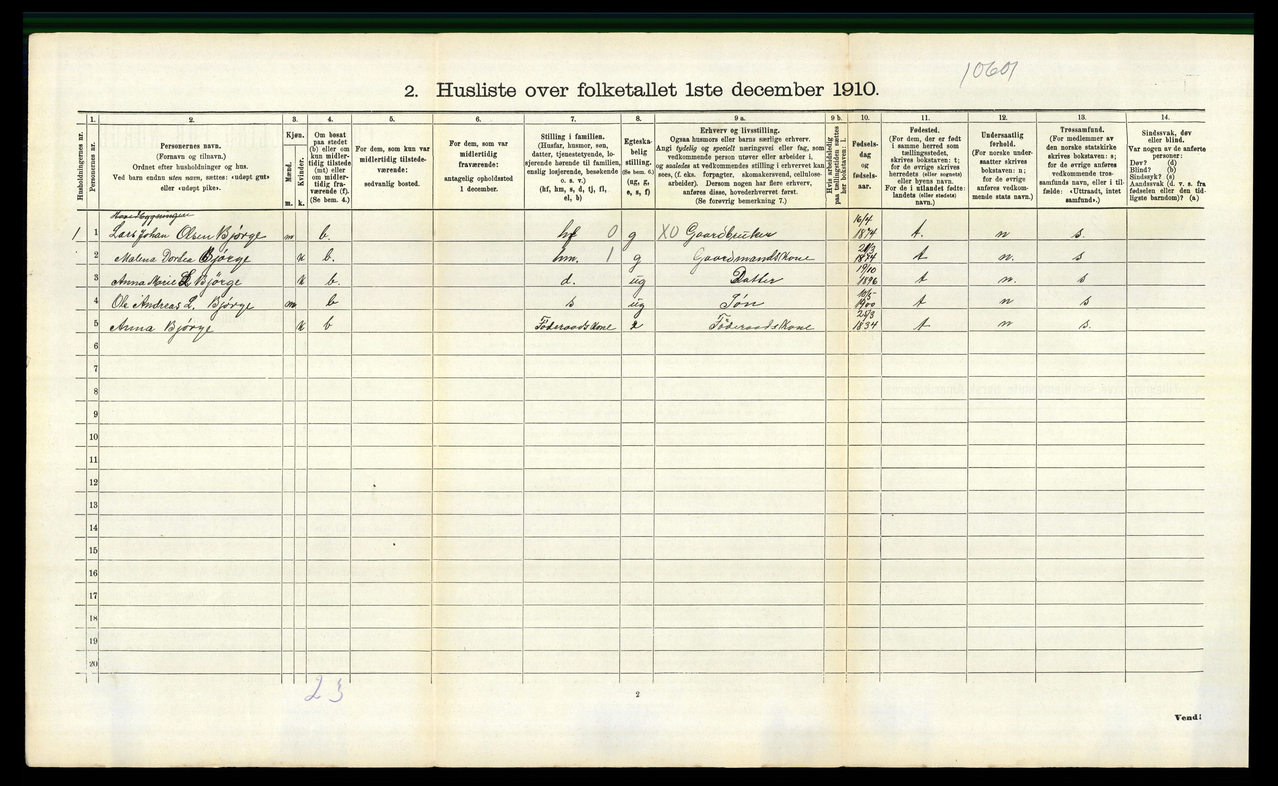 RA, 1910 census for Fana, 1910, p. 1432