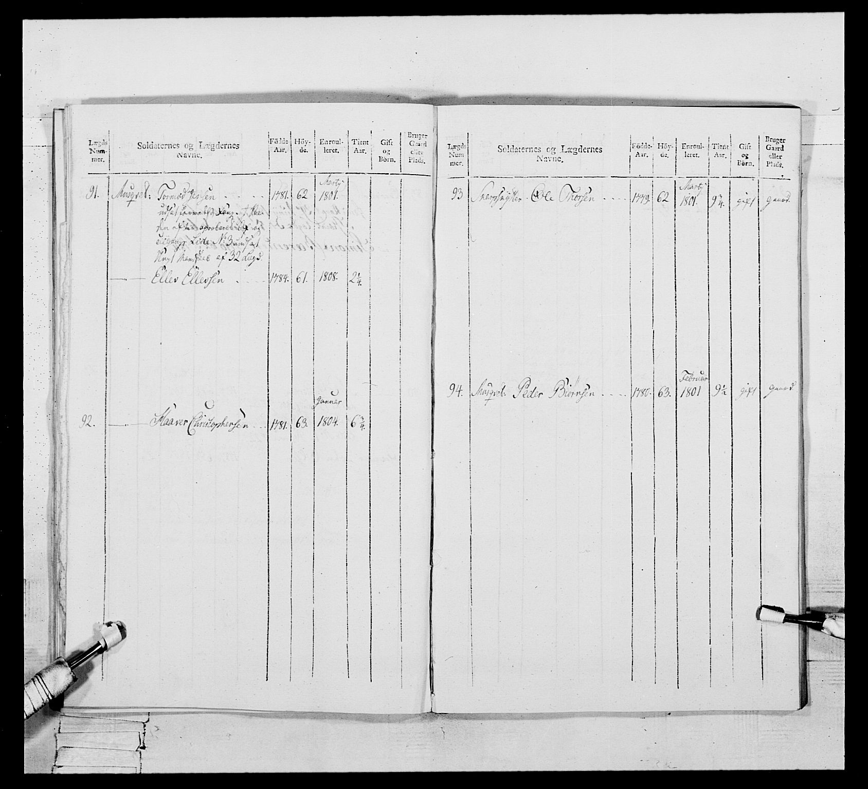 Generalitets- og kommissariatskollegiet, Det kongelige norske kommissariatskollegium, AV/RA-EA-5420/E/Eh/L0111: Vesterlenske nasjonale infanteriregiment, 1810, p. 422