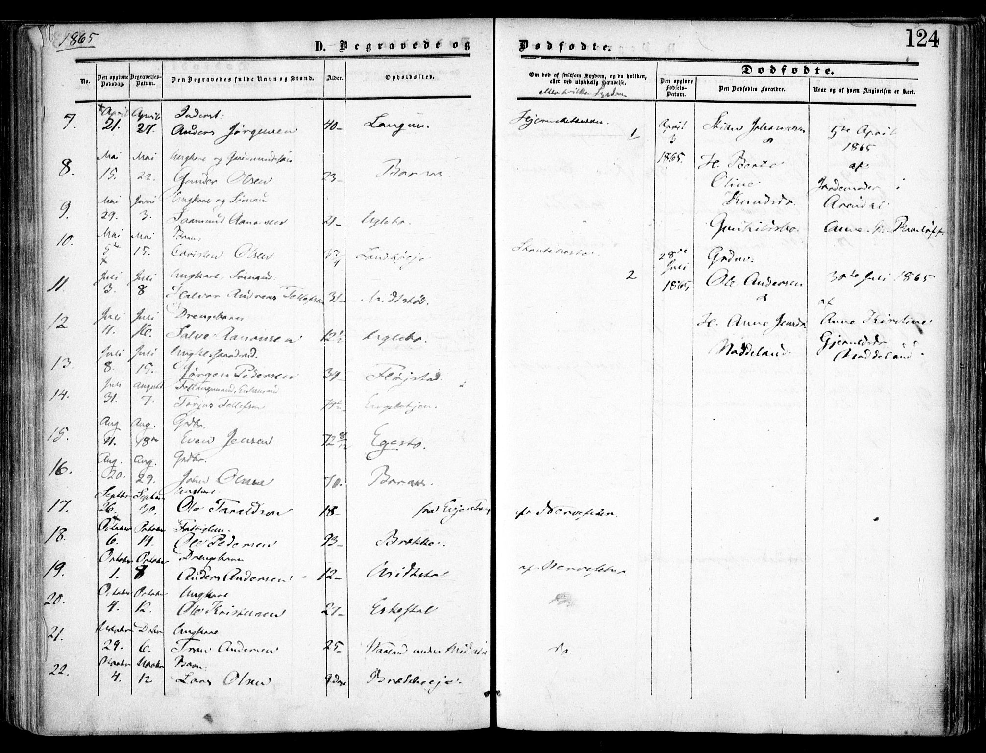 Austre Moland sokneprestkontor, SAK/1111-0001/F/Fa/Faa/L0008: Parish register (official) no. A 8, 1858-1868, p. 124