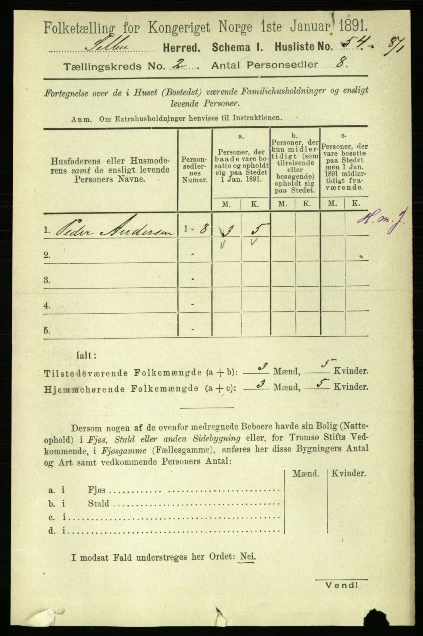 RA, 1891 census for 1664 Selbu, 1891, p. 265